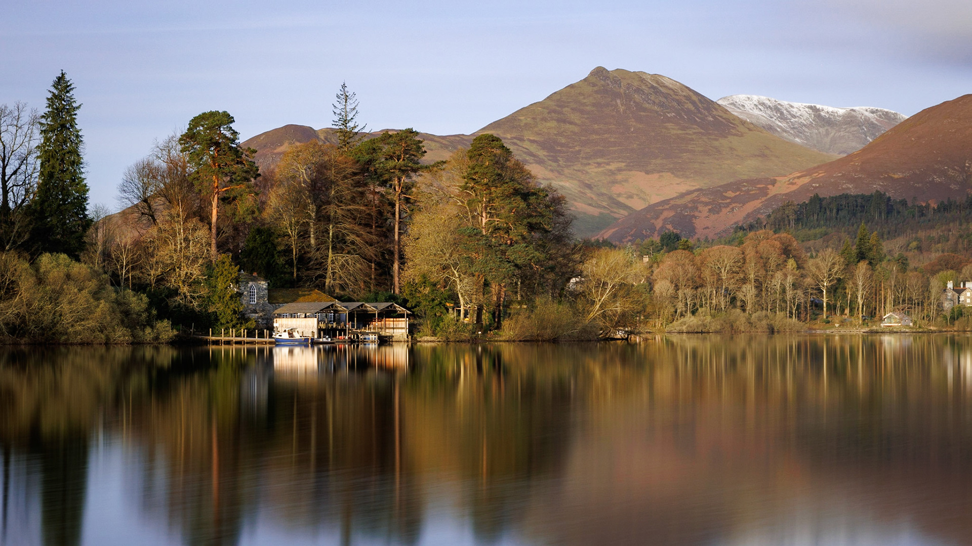 Derwentwater