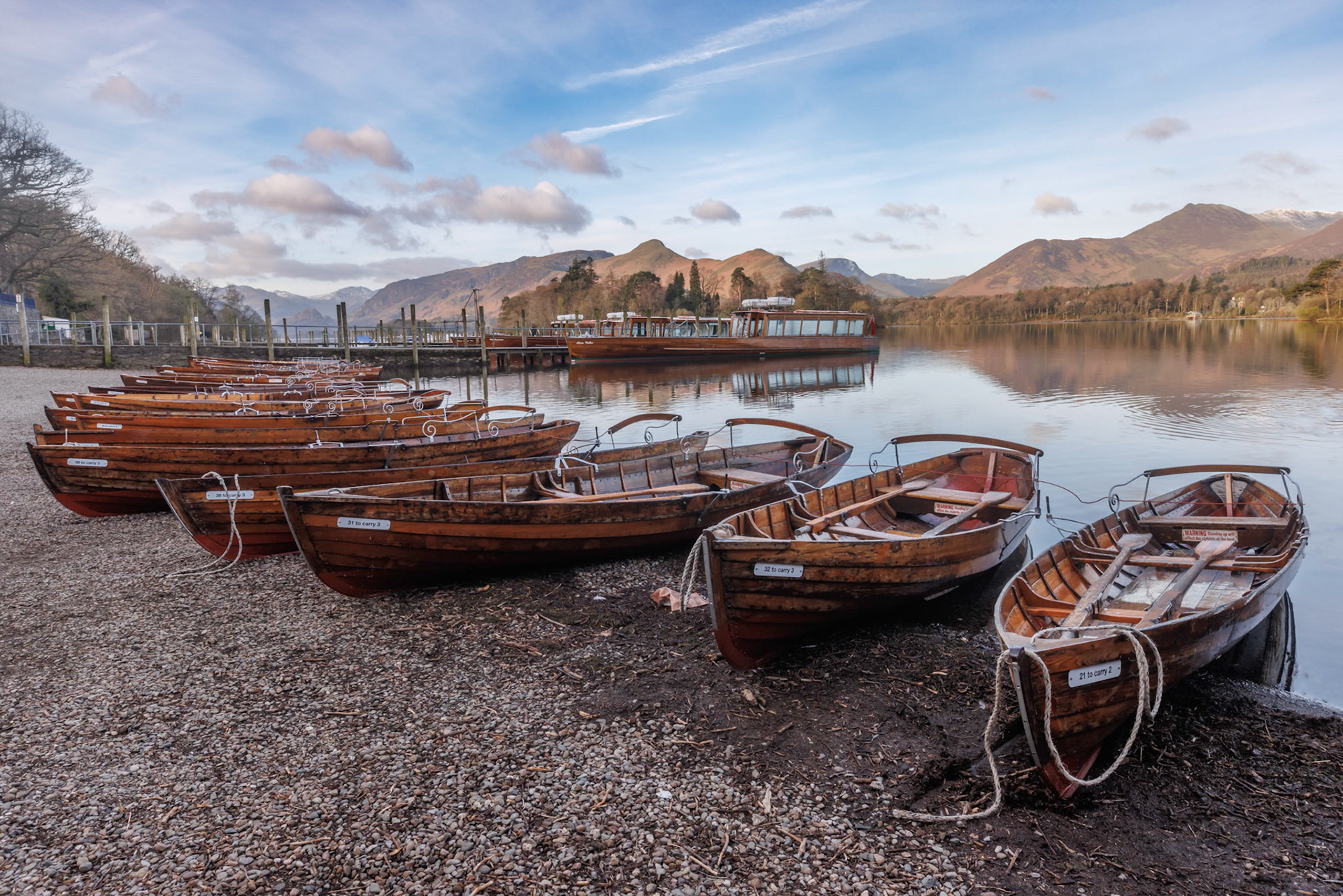Derwentwater