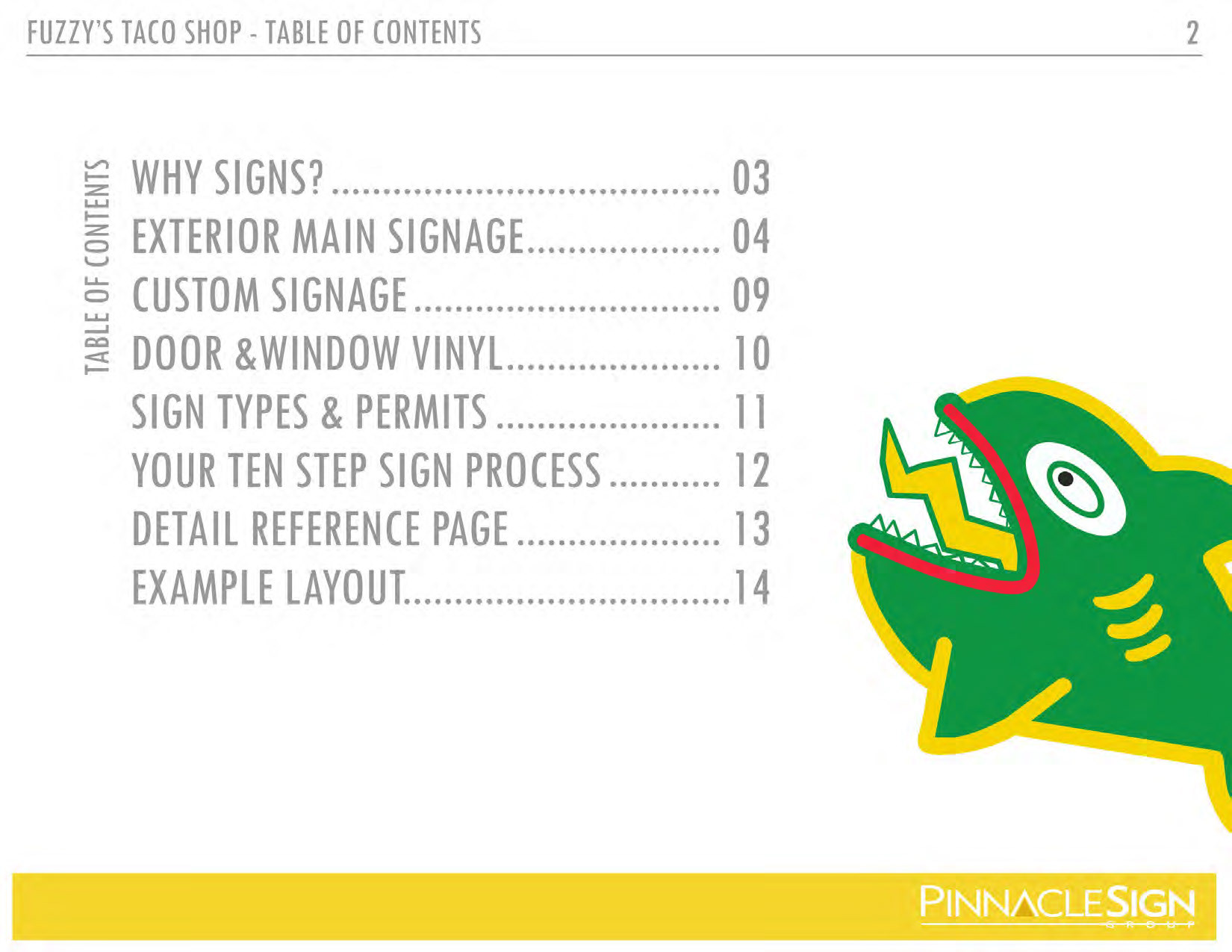 Glossary of Contents