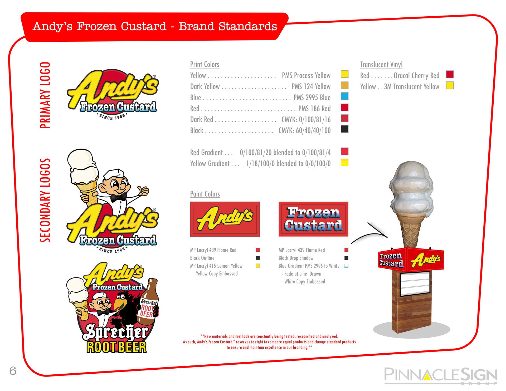 Brand Standards