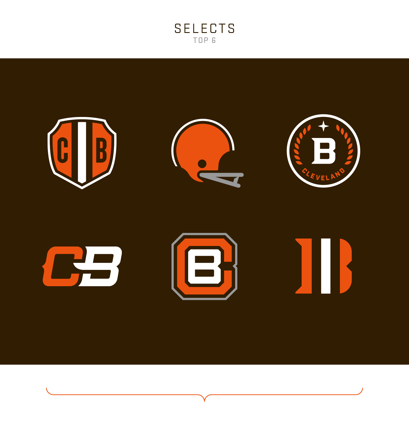 Gridiron Labs  Brand, Logo, Sports Identity, Graphic Design - Cleveland  Browns