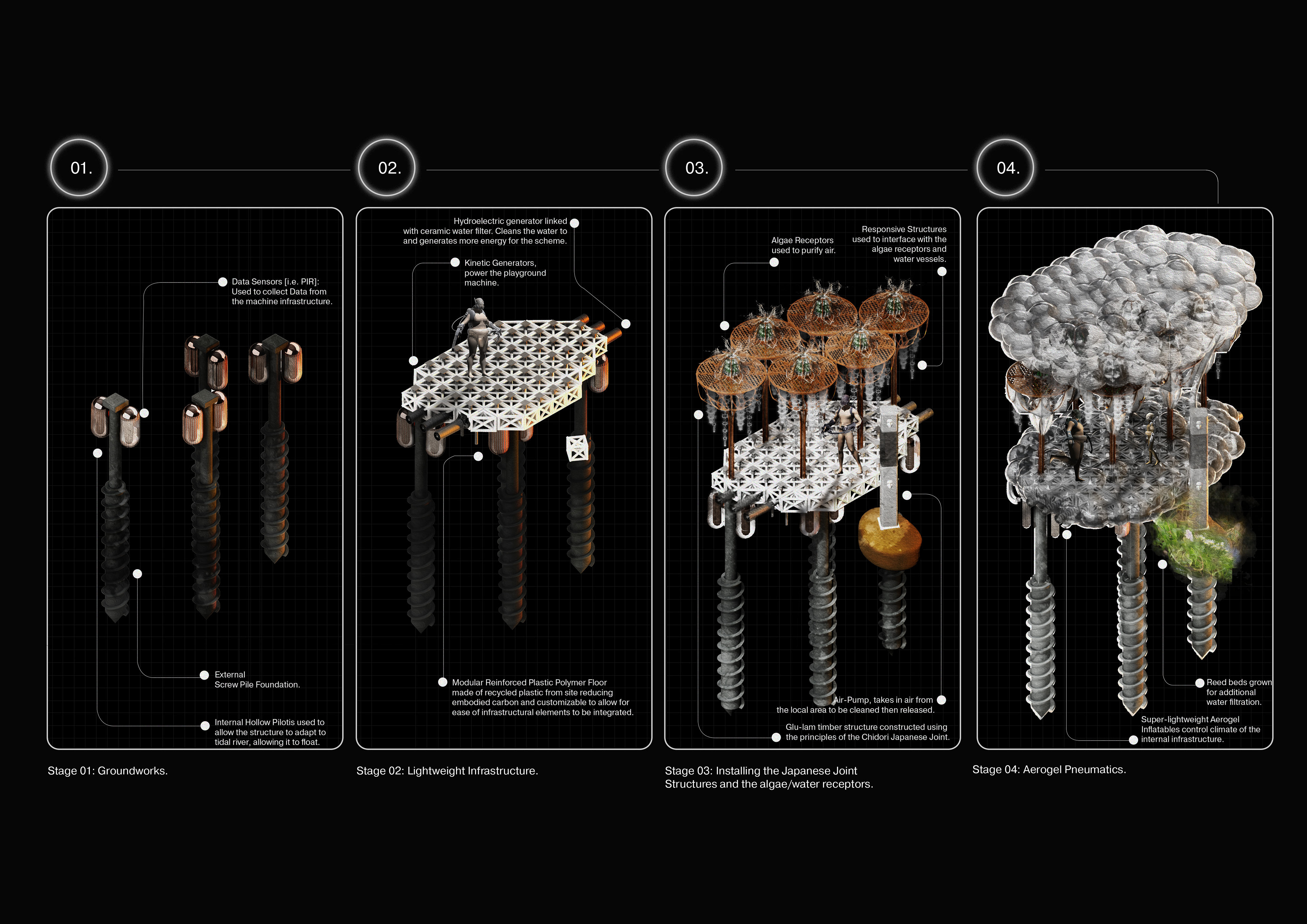 Kokyu.Land Playground Module Construction Sequence