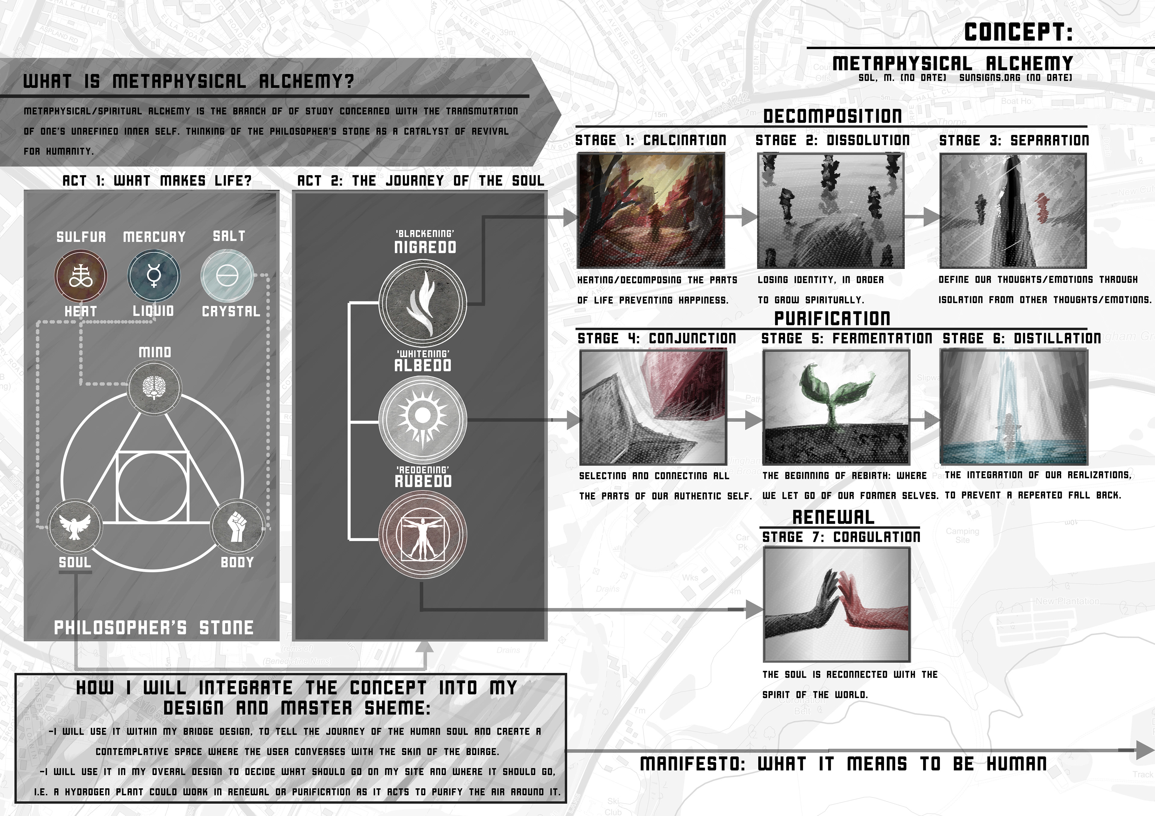 Metaphysical Alchemy.