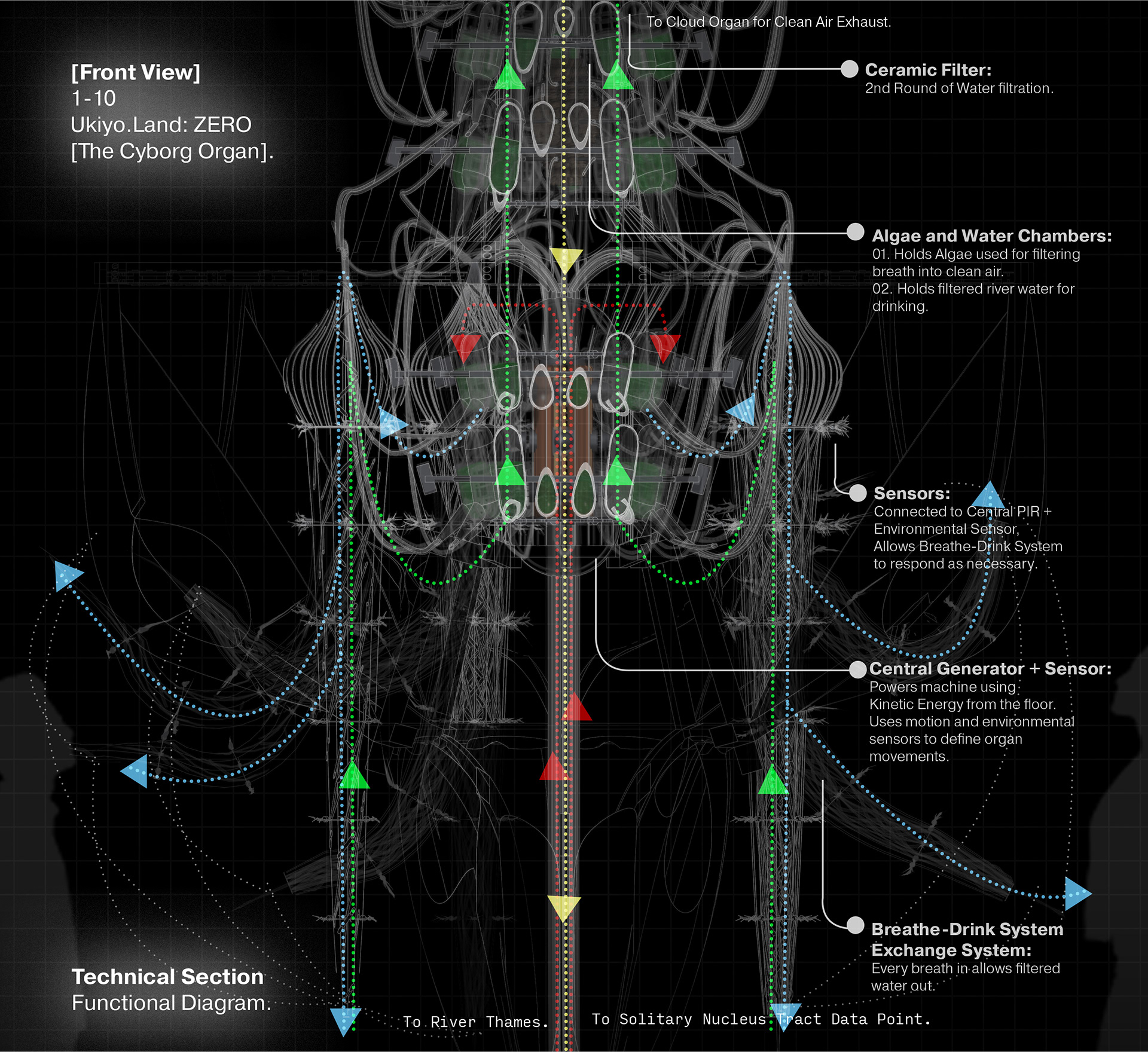 Kokyu.Land: Breathe System Section Detail