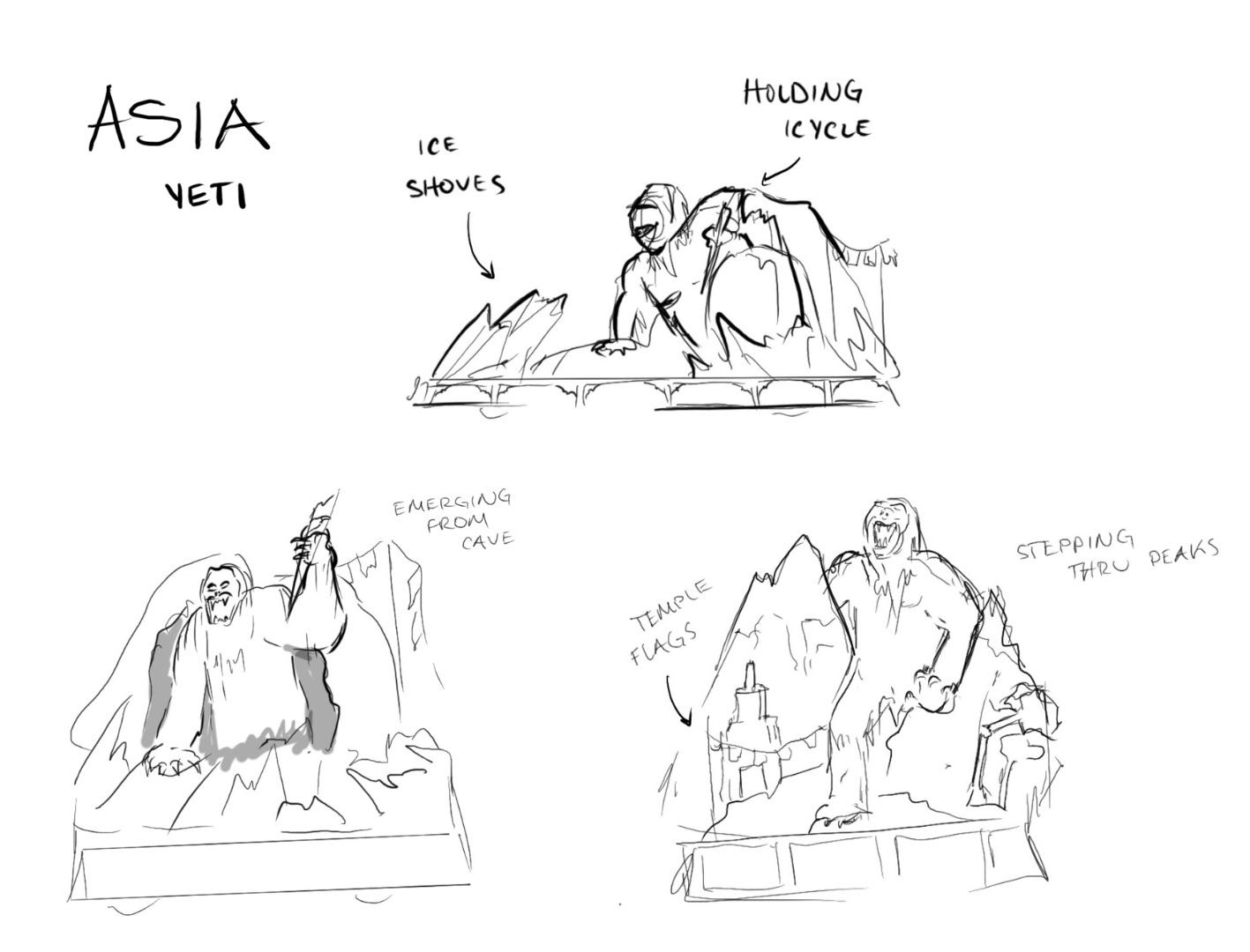 Sketch Phase of Asia Float
