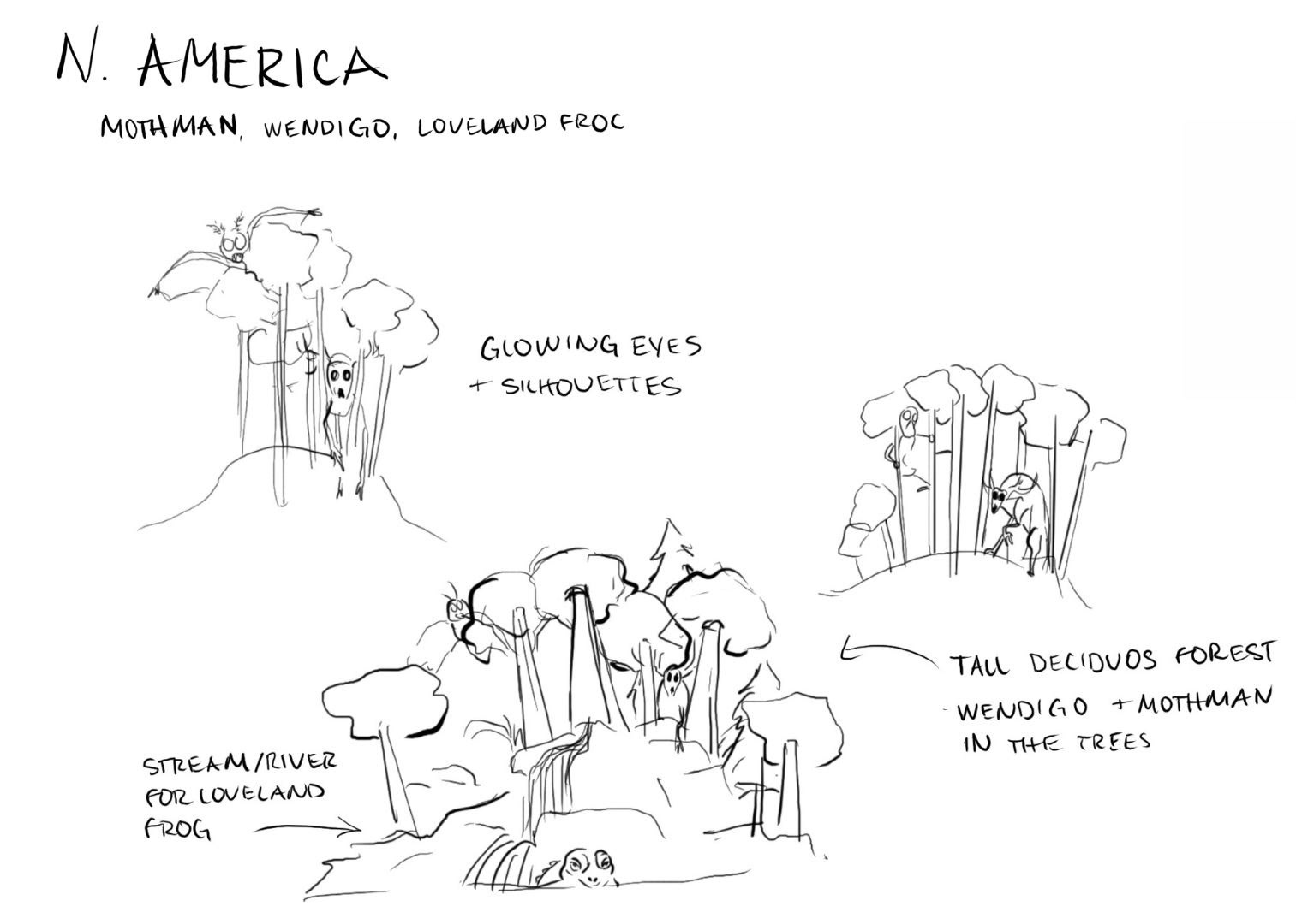 Sketch Phase of N. America Float