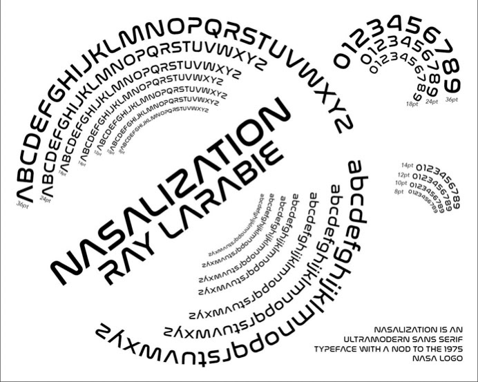 'Nasalization' Typeface Specimen Chart