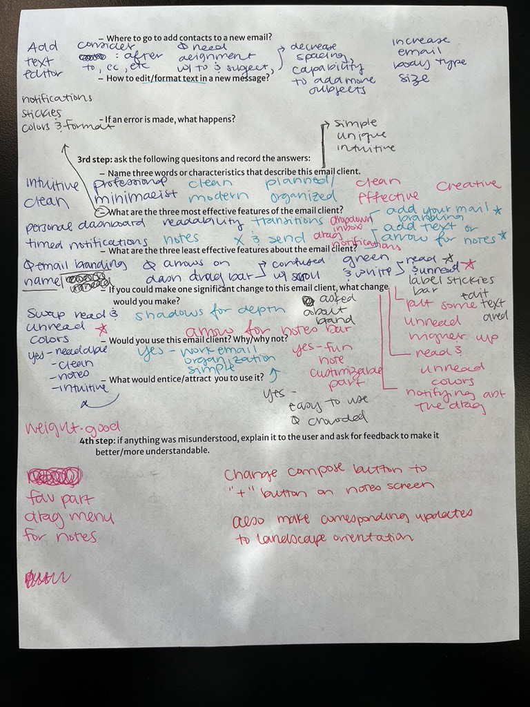 User Testing Notes 2