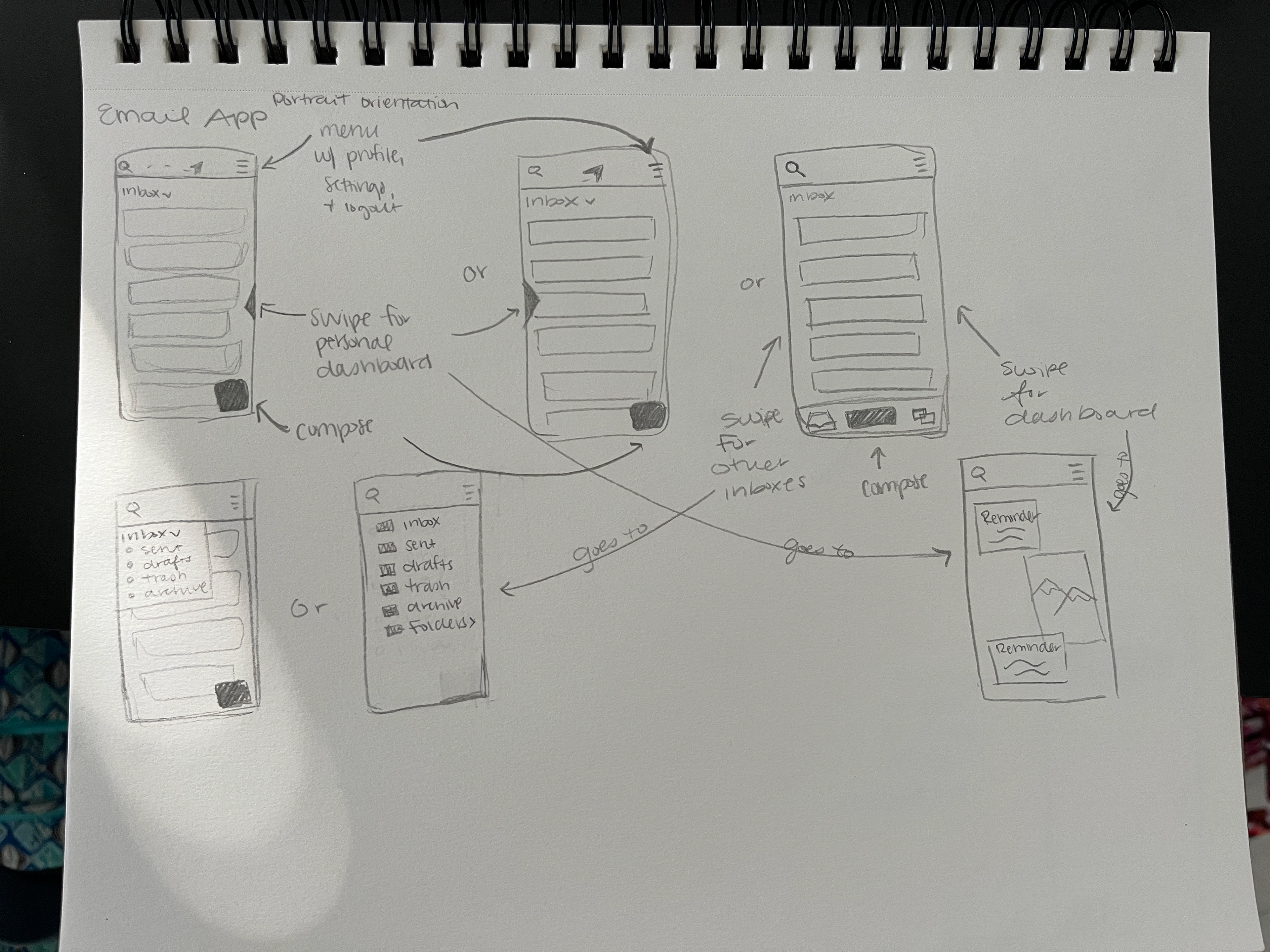Mobile App Wireframes