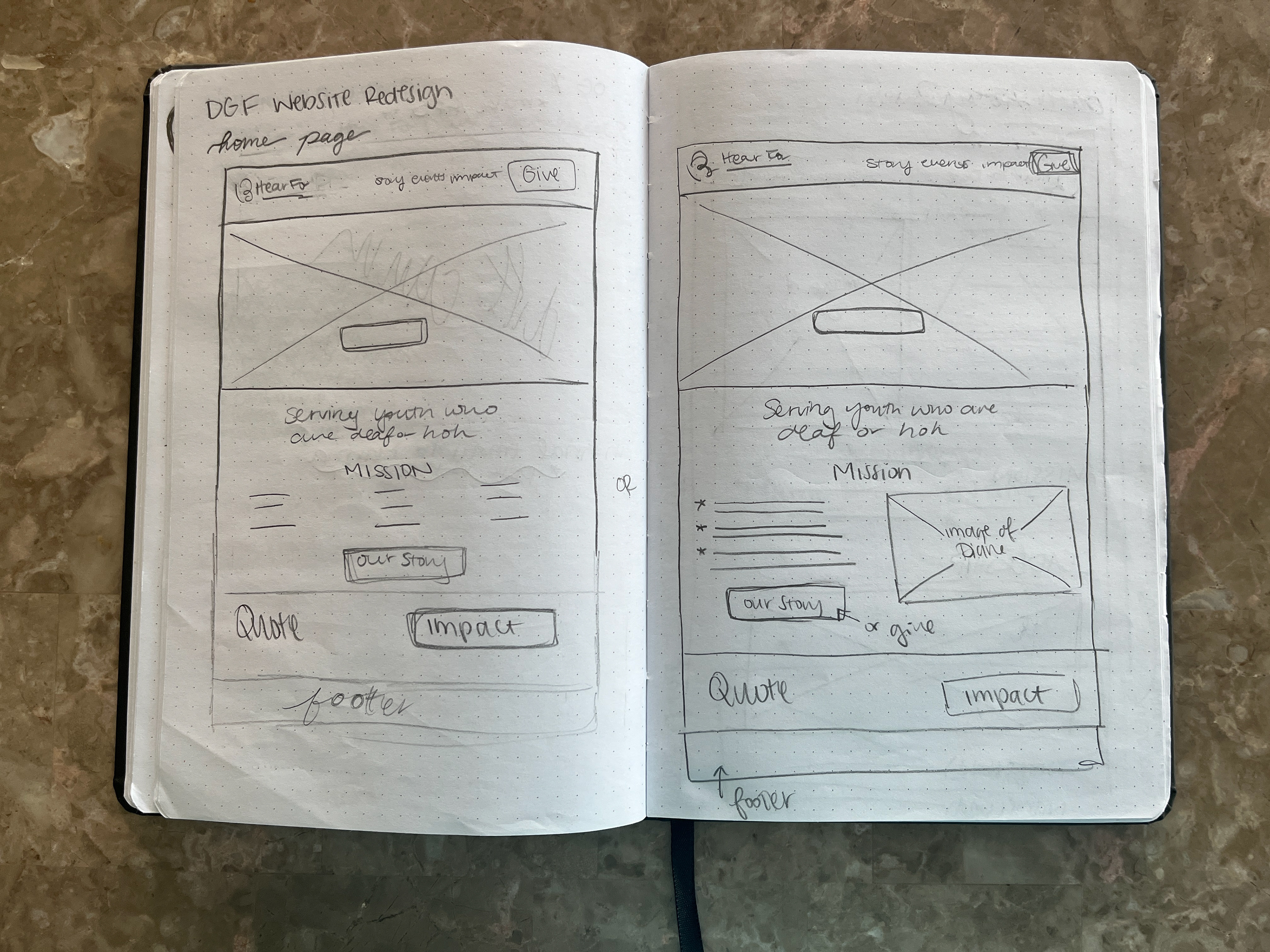 Home Page Sketches