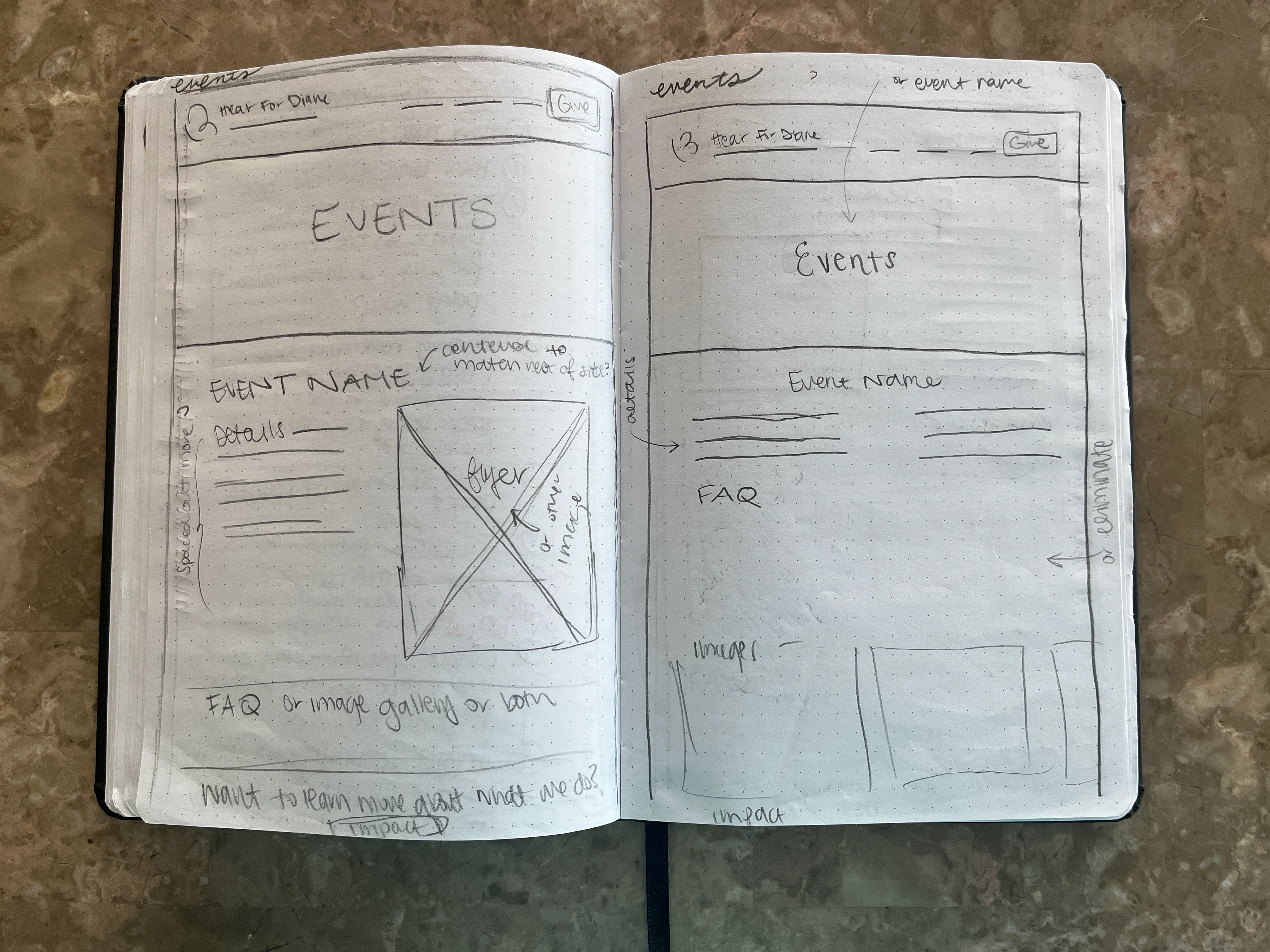 Events Page Sketches