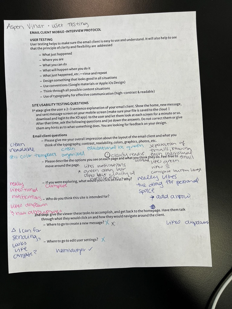User Testing Notes. Different colors represent different users.