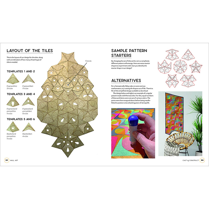 Wall Art for Schiffer Books