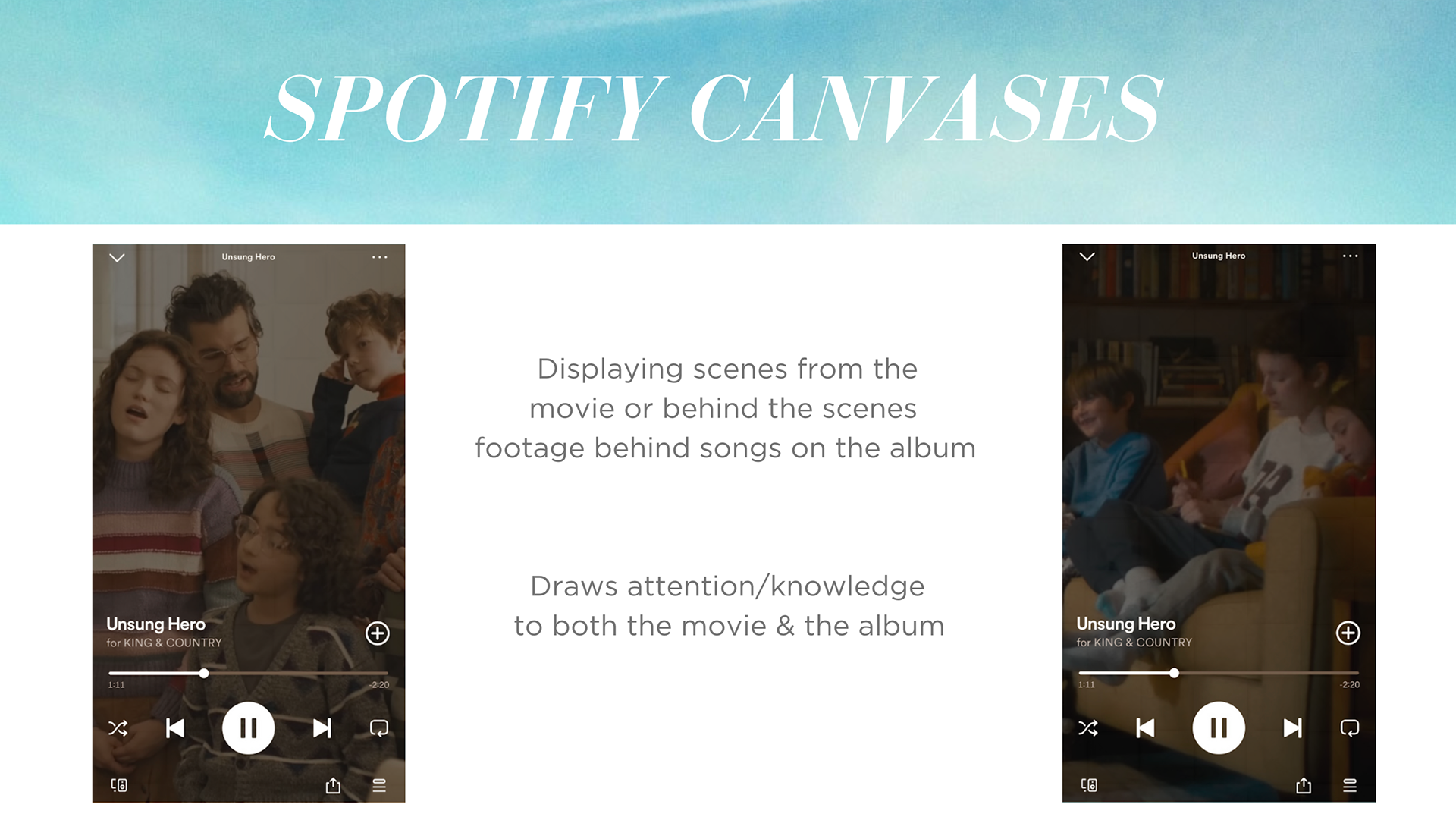 Spotify Canvases