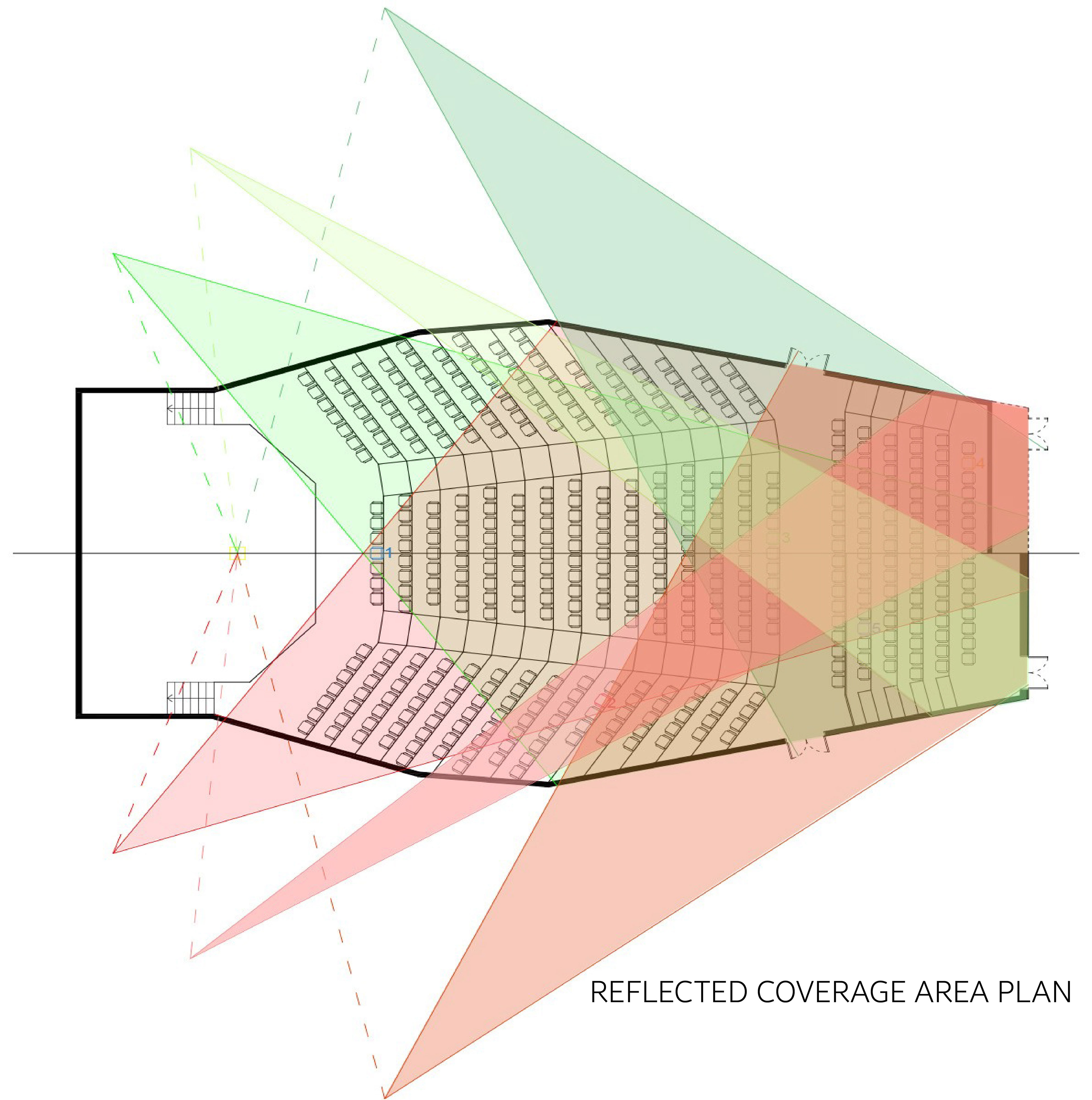 Reflected Coverage Area Plan
