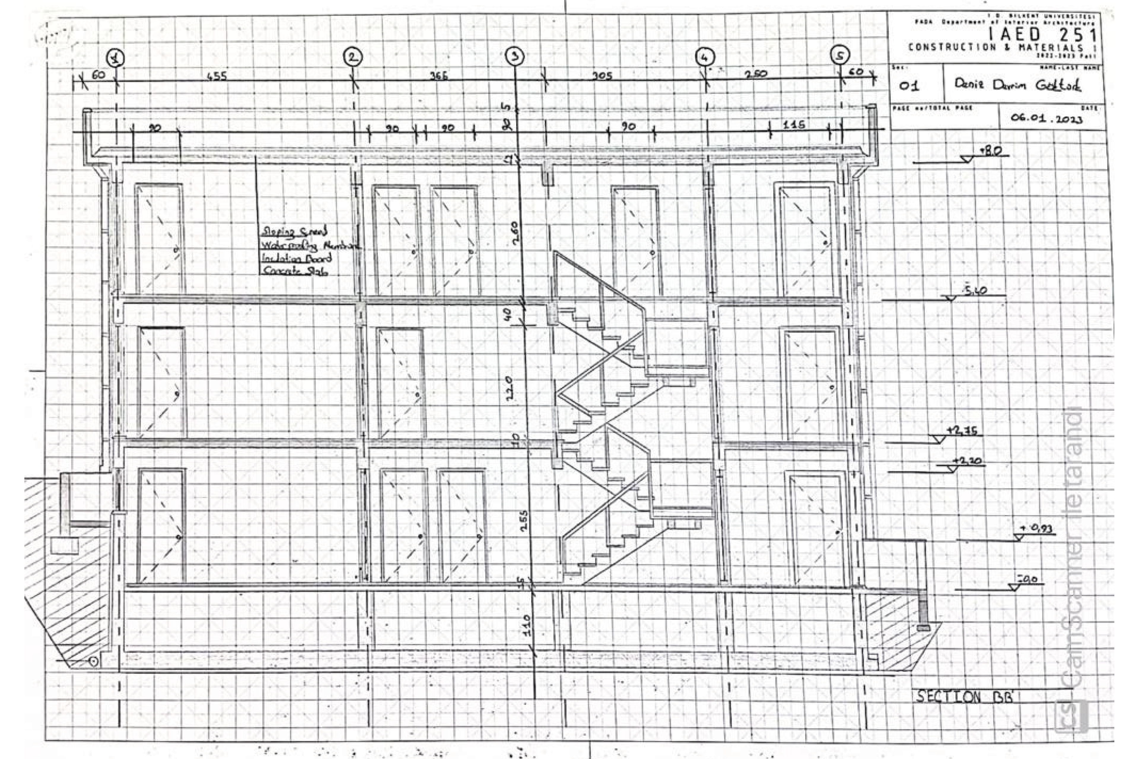 Section