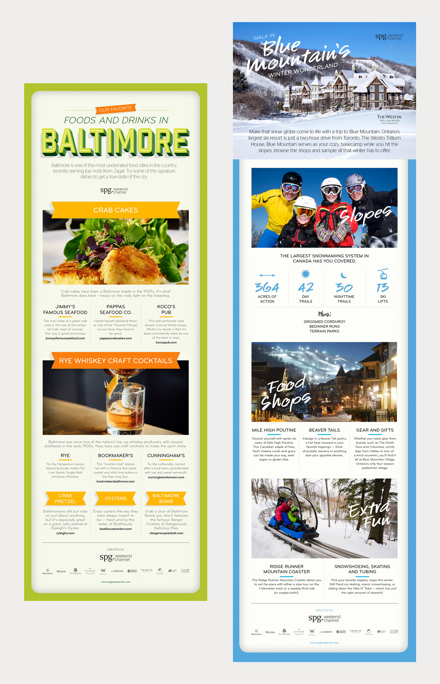 Mark Anthony Munoz Starwood Hotels and Resorts: Baltimore and Blue Mountain Infographics