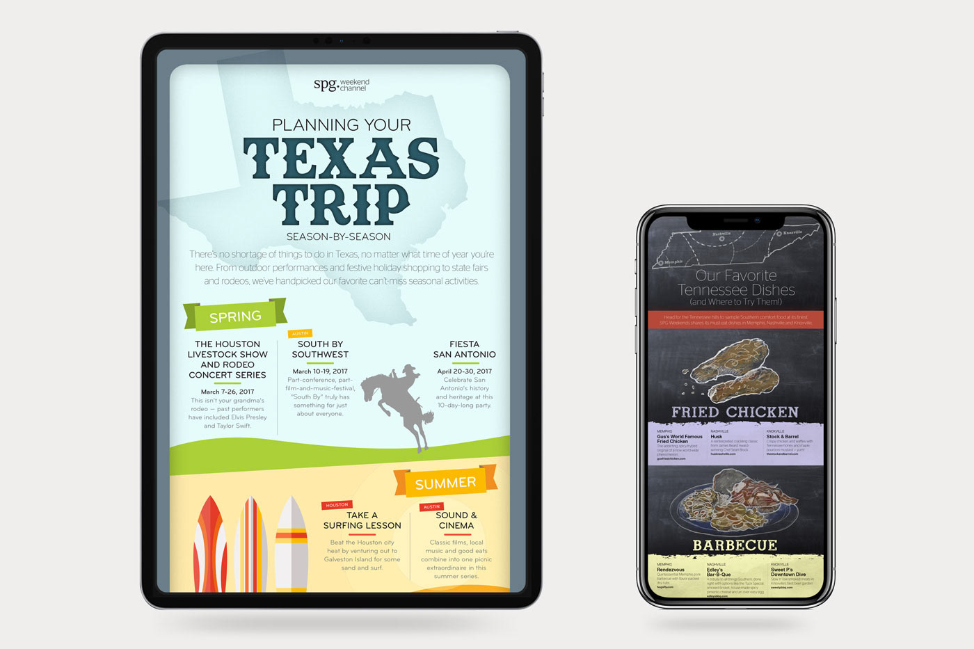 Mark Anthony Munoz Starwood Hotels and Resorts: Texas and Tennessee Infographics