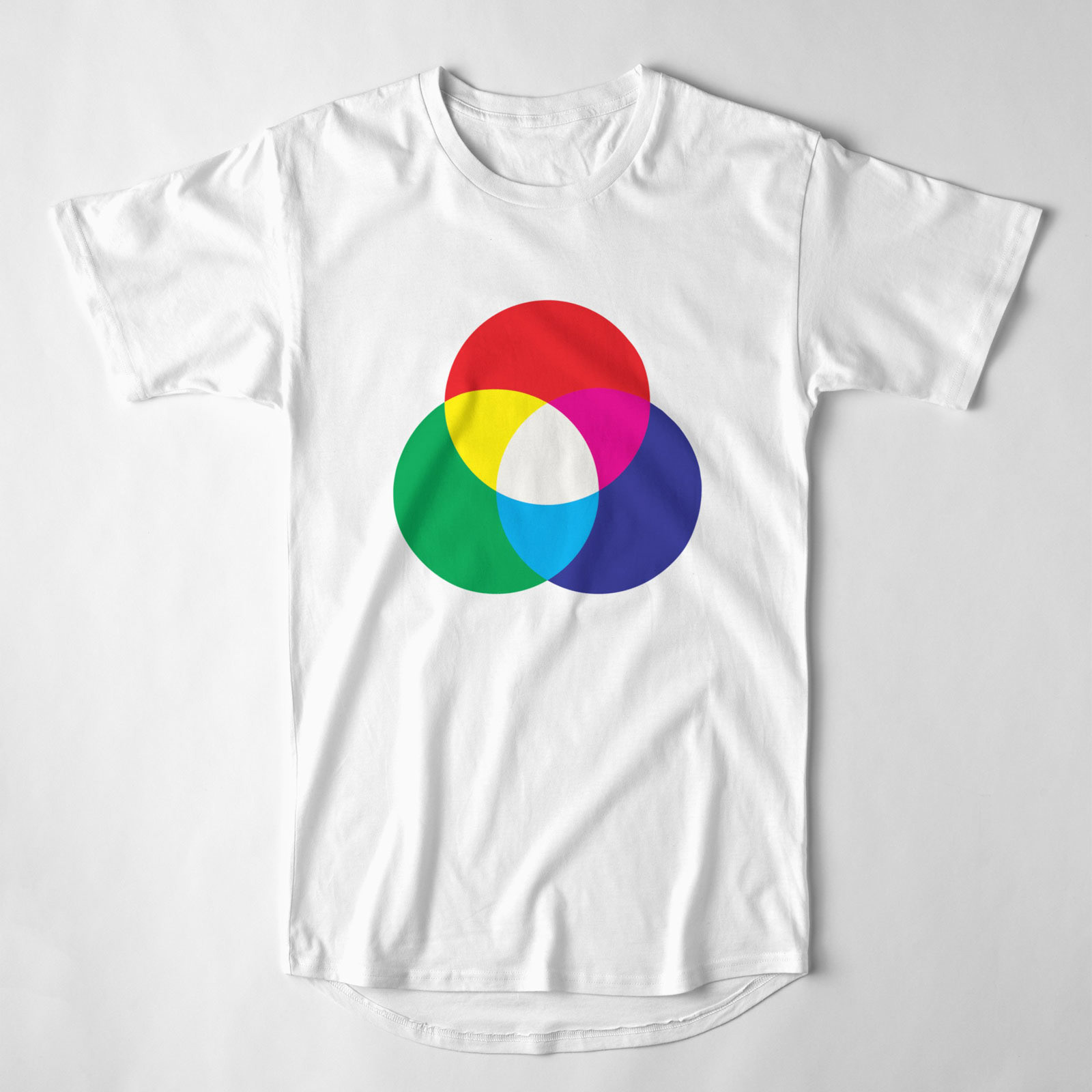 Patrick Concannon AVPerth RGB Additive