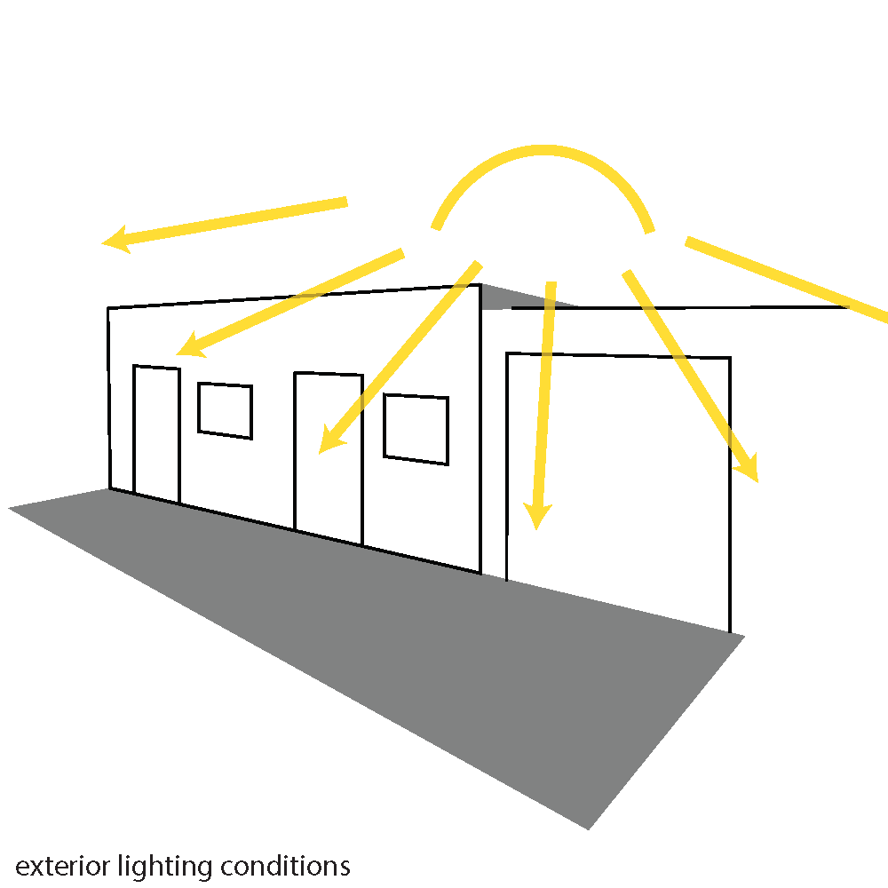 A vast majority of the original structure remains, including the existing brick and garage style bays that host the kitchen. This diagram shows the building as it exists today.