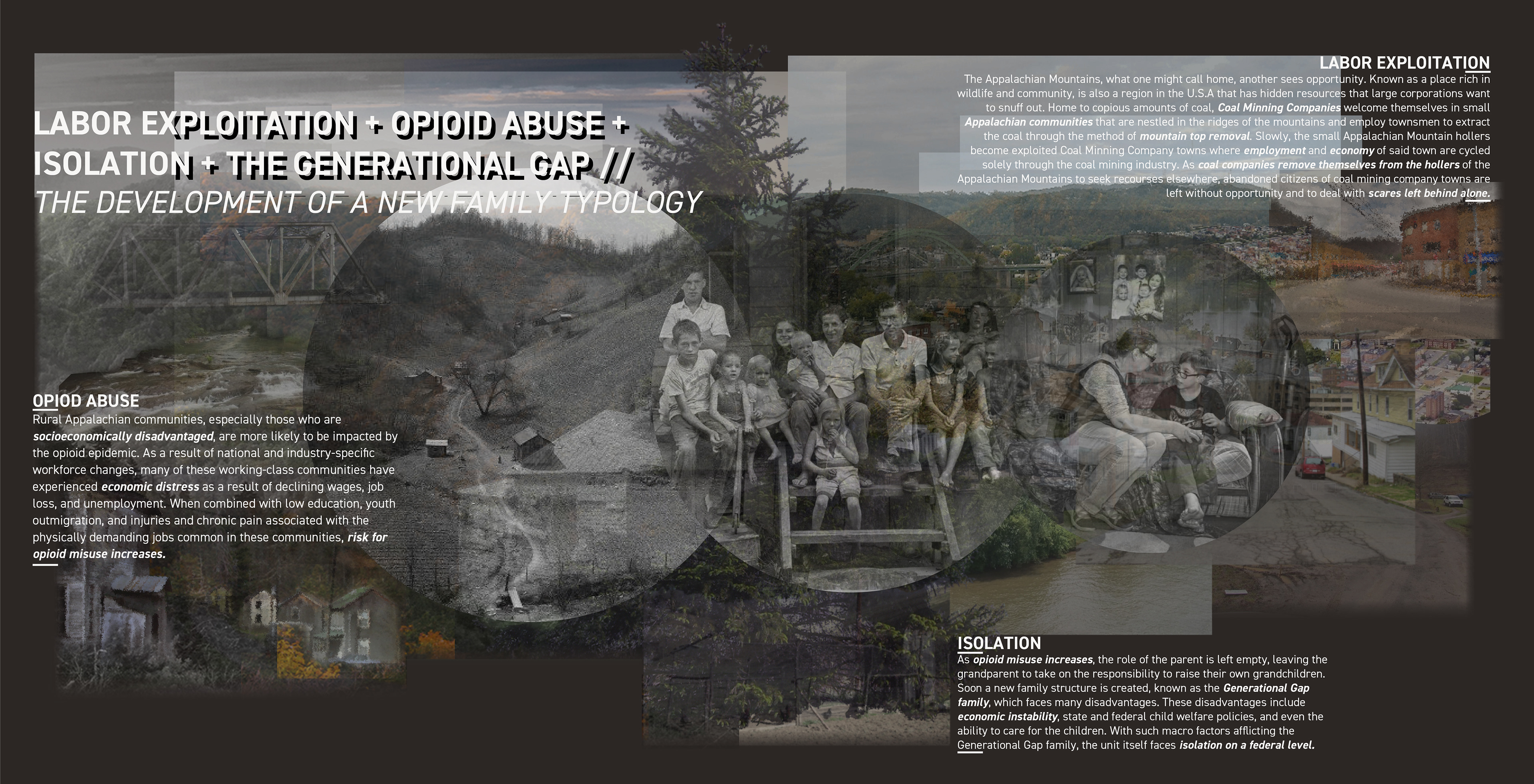 graphic completed collaboratively with all team members