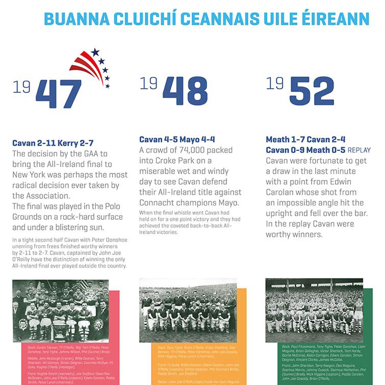 Cavan GAA Exhibition Design 2022