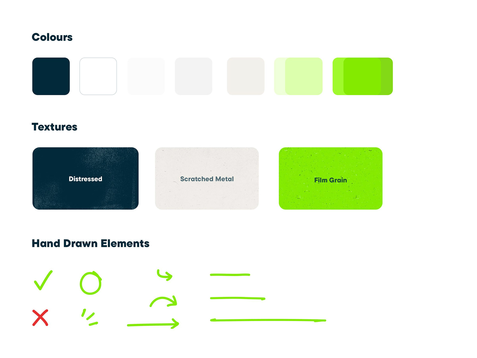 A visual system of colours, textures, and hand-drawn elements like arrows, circles, X's and checkmarks.