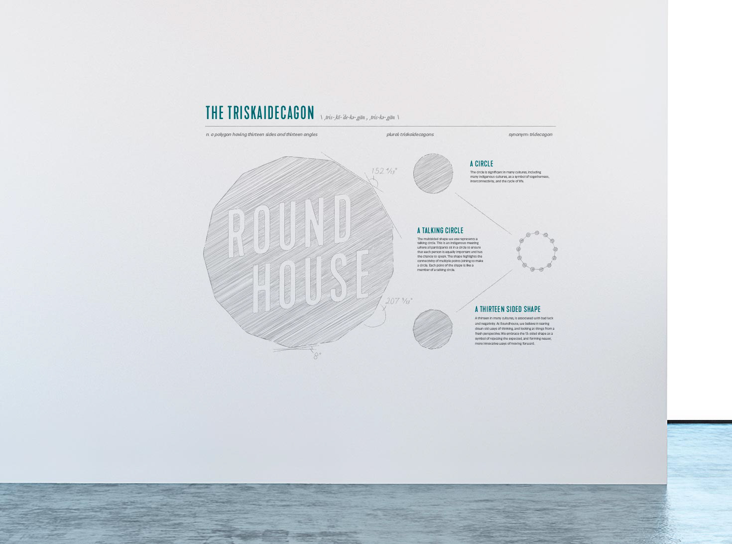 The wall decal of the Roundhouse logo on a wall, explaining the concept behind the logo.