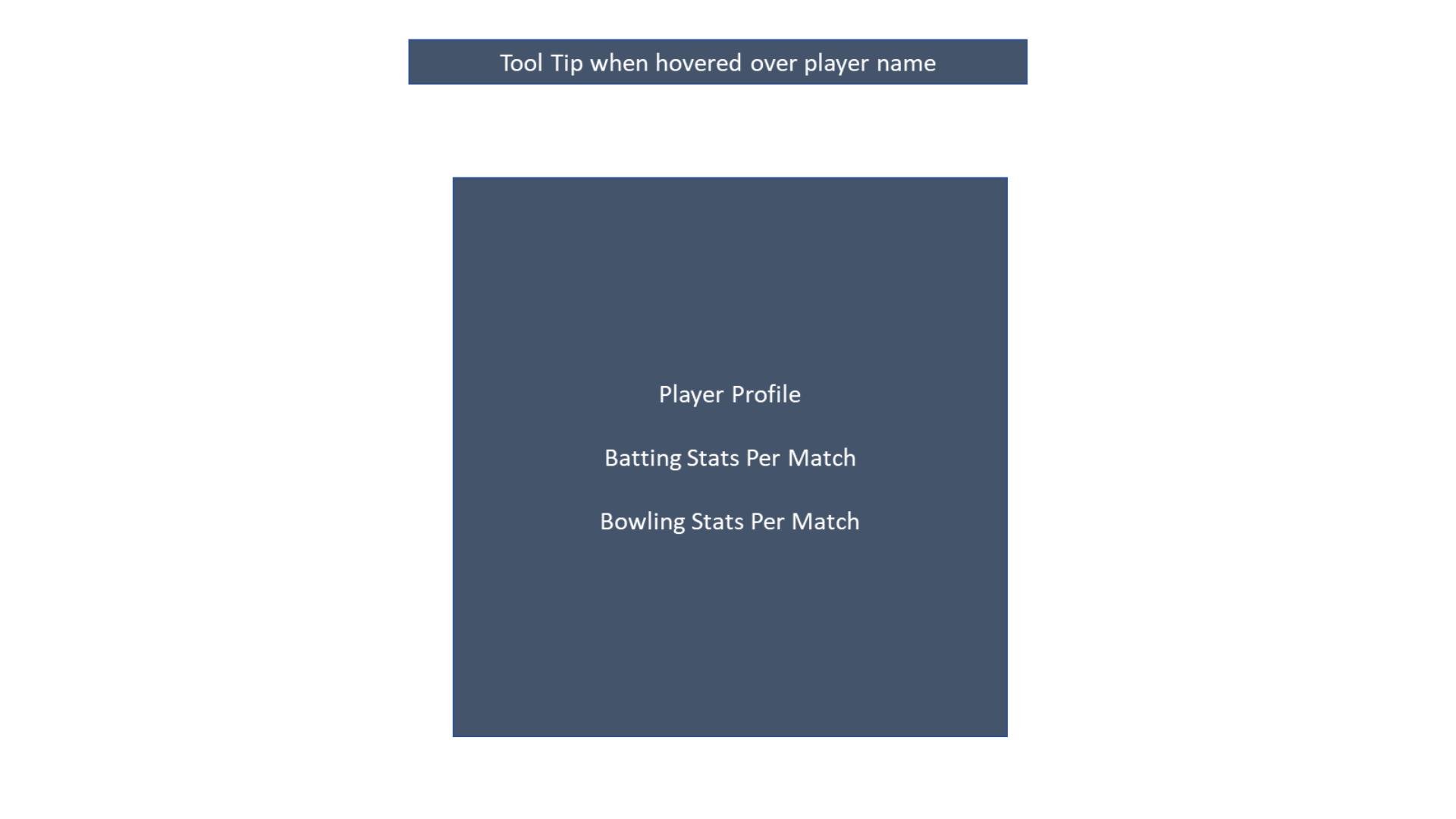 Individual Player