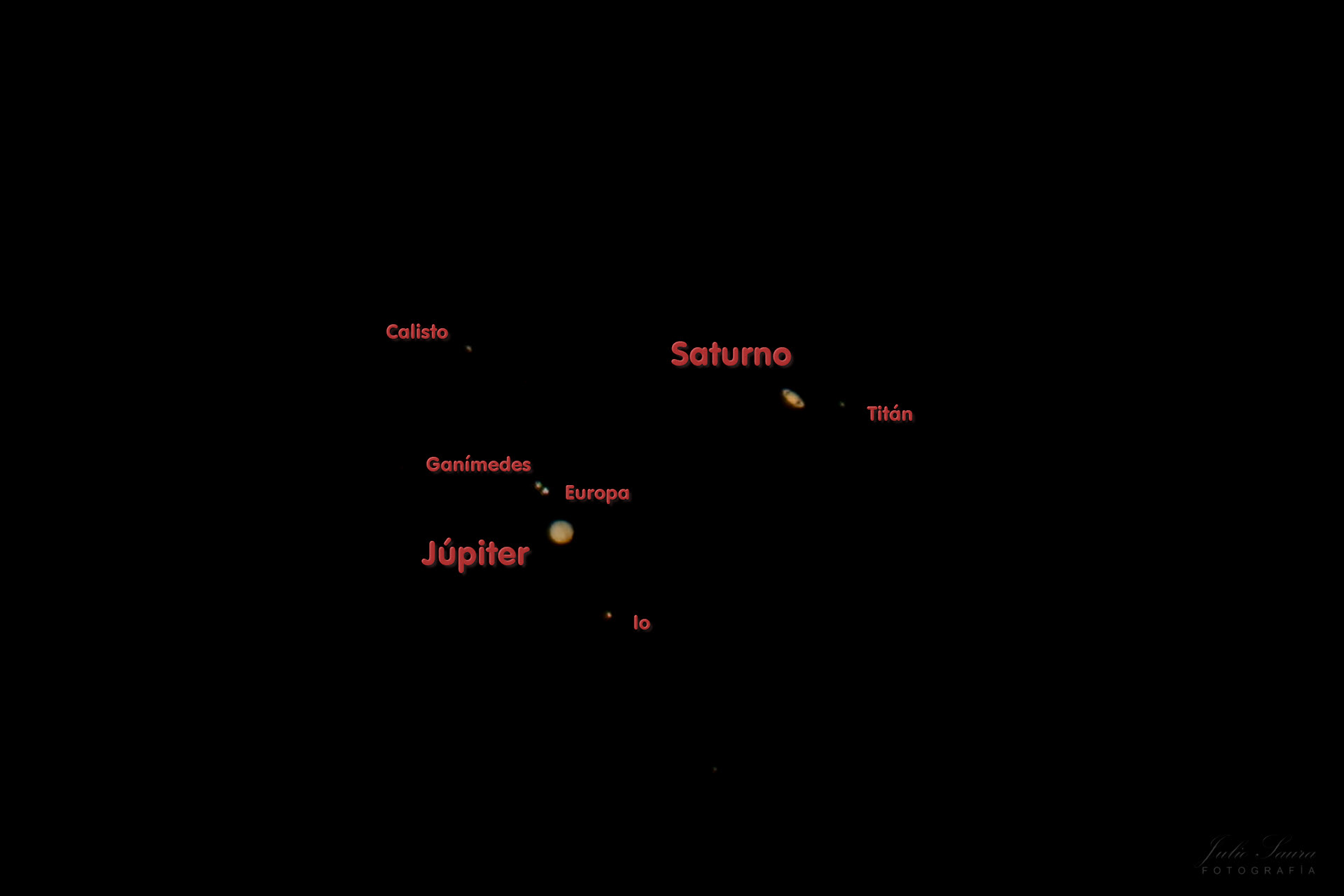 Conjunción Saturno - Júpiter