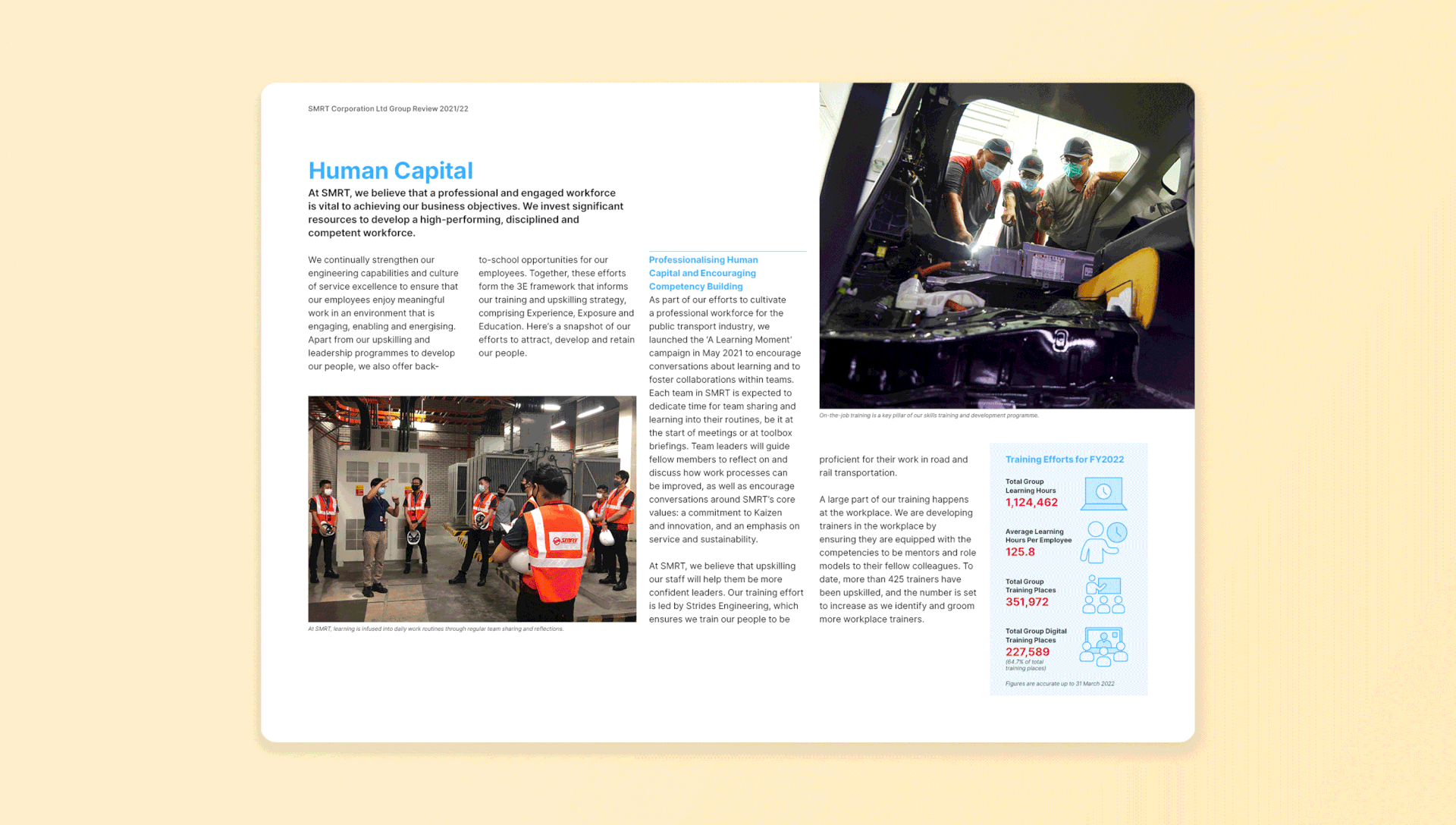 Selected pages from People and Workplace