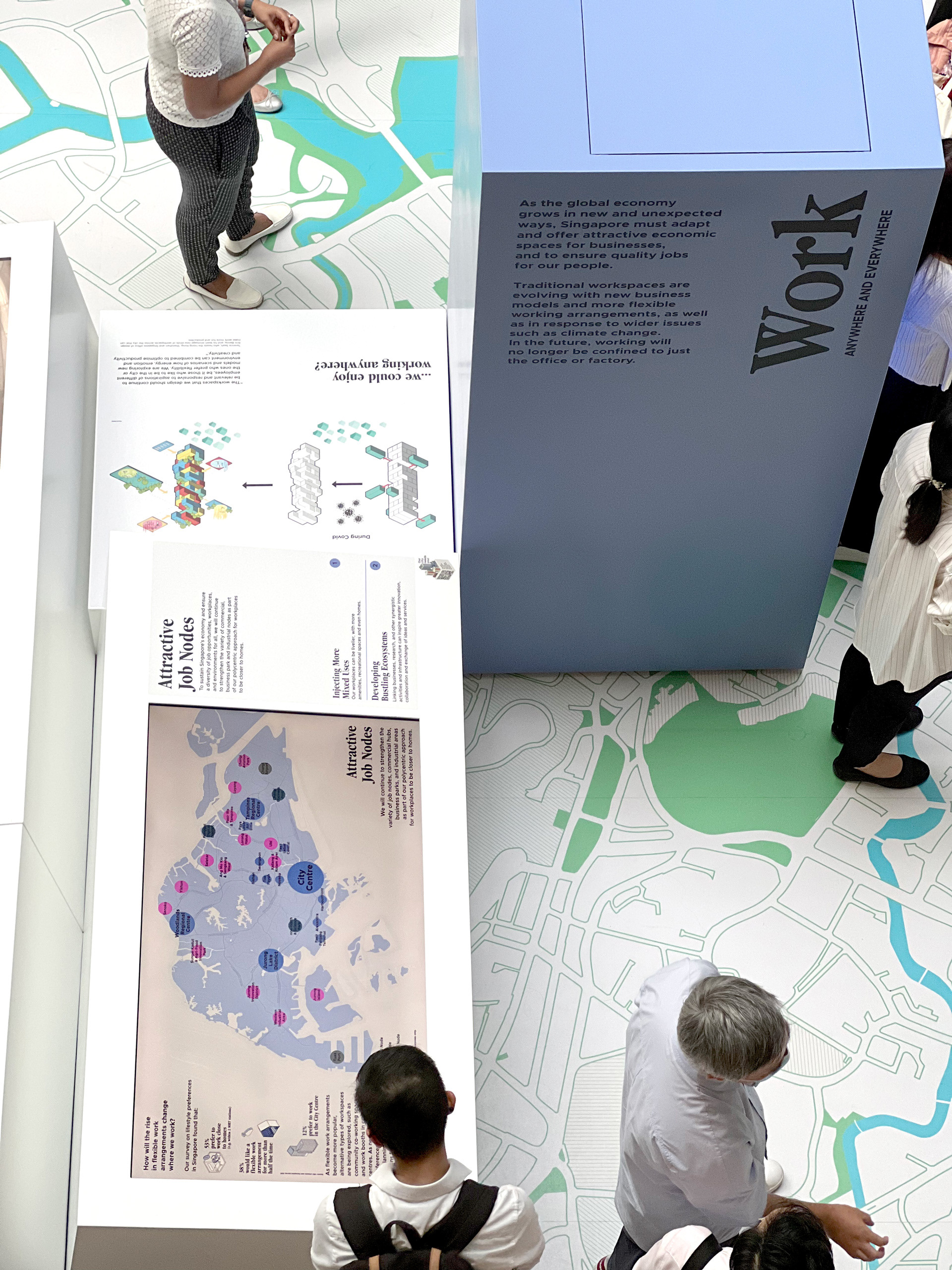 Top view of the Work theme, featuring Key Message 1 (bottom) and What-If panel (top)