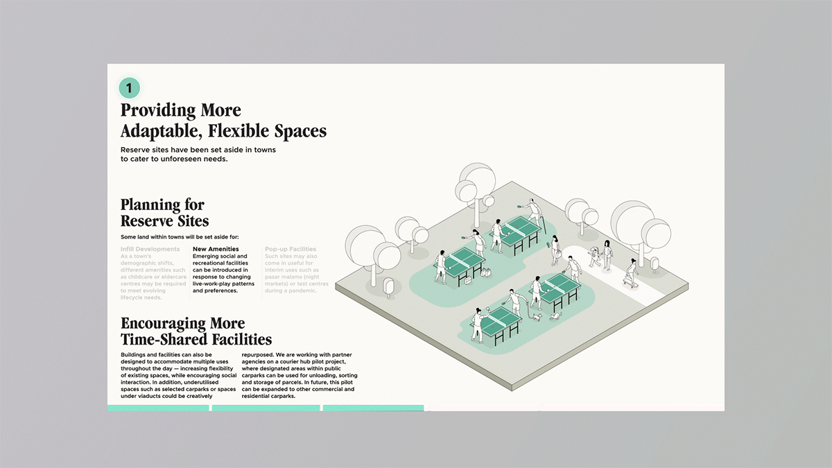 Motion graphics for the Live (Key Message 3) screen