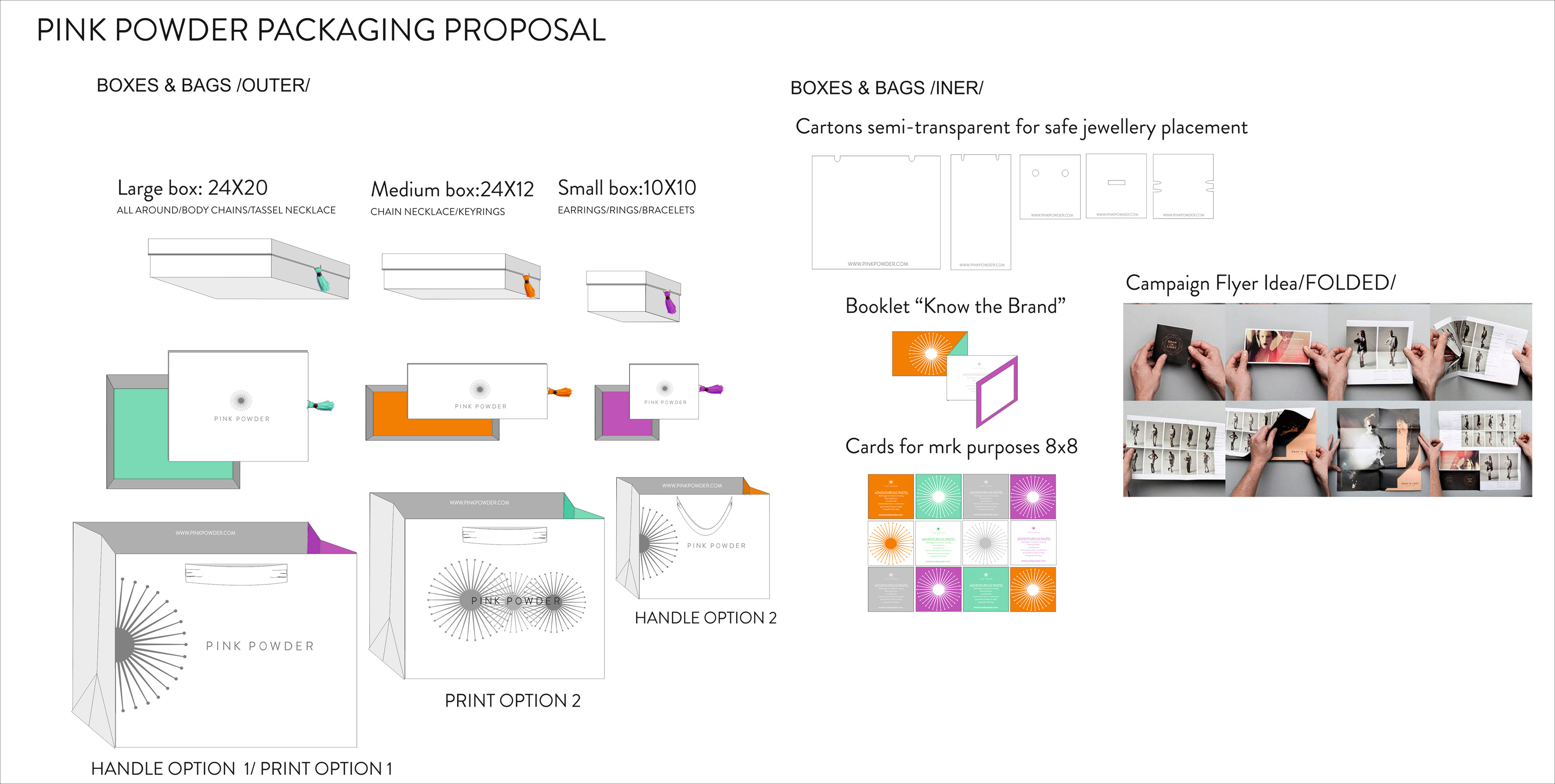 Packaging Design