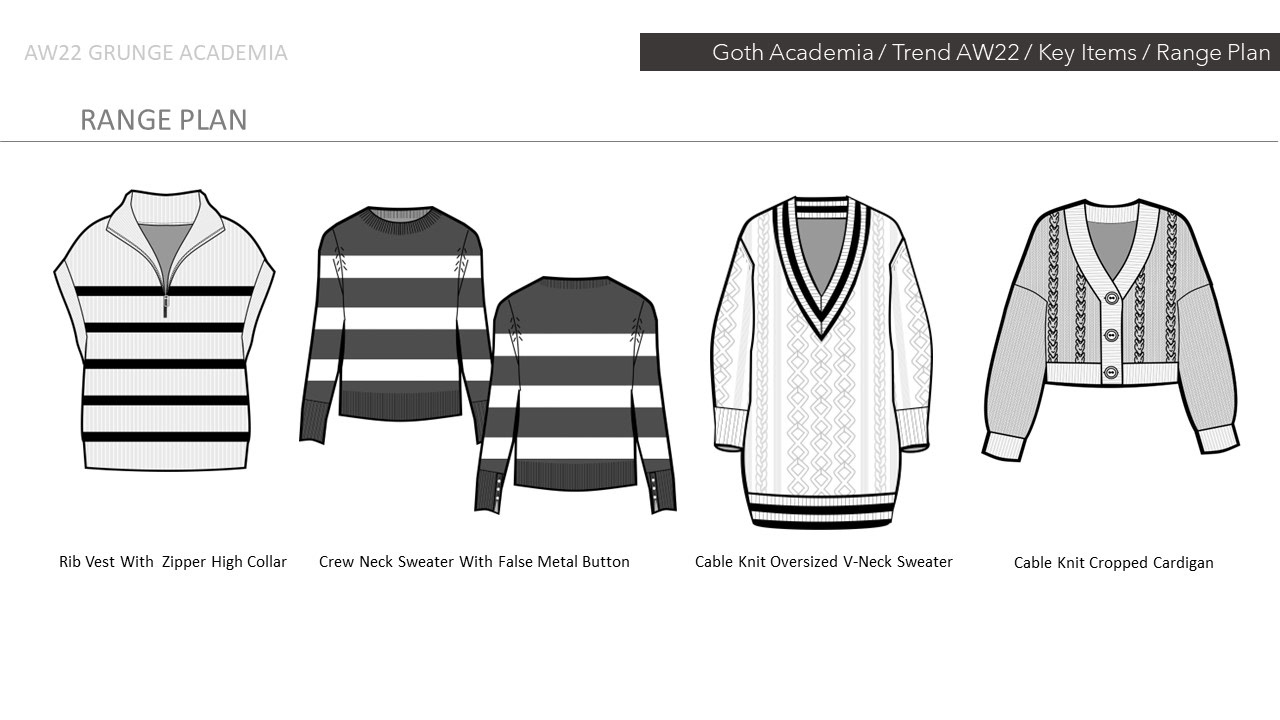 Range Plan- Goth Academia AW22