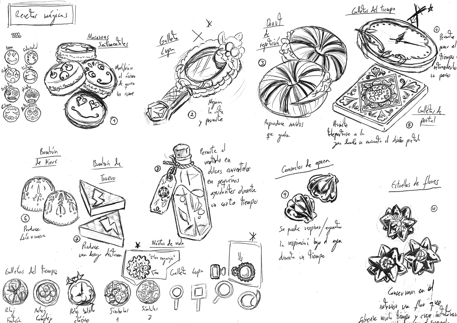 Concept art for different recipes.