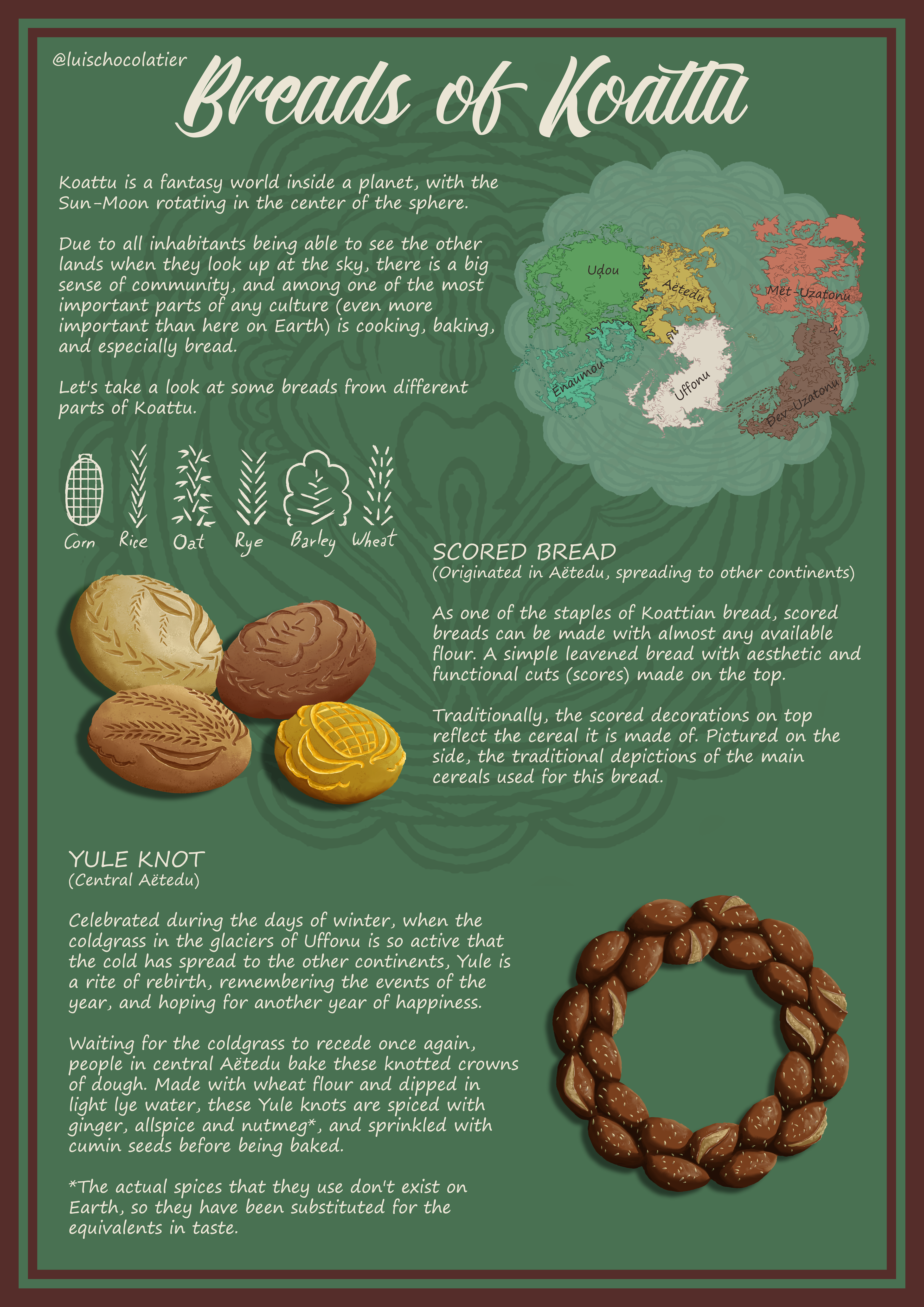 Breads of Koattu 1