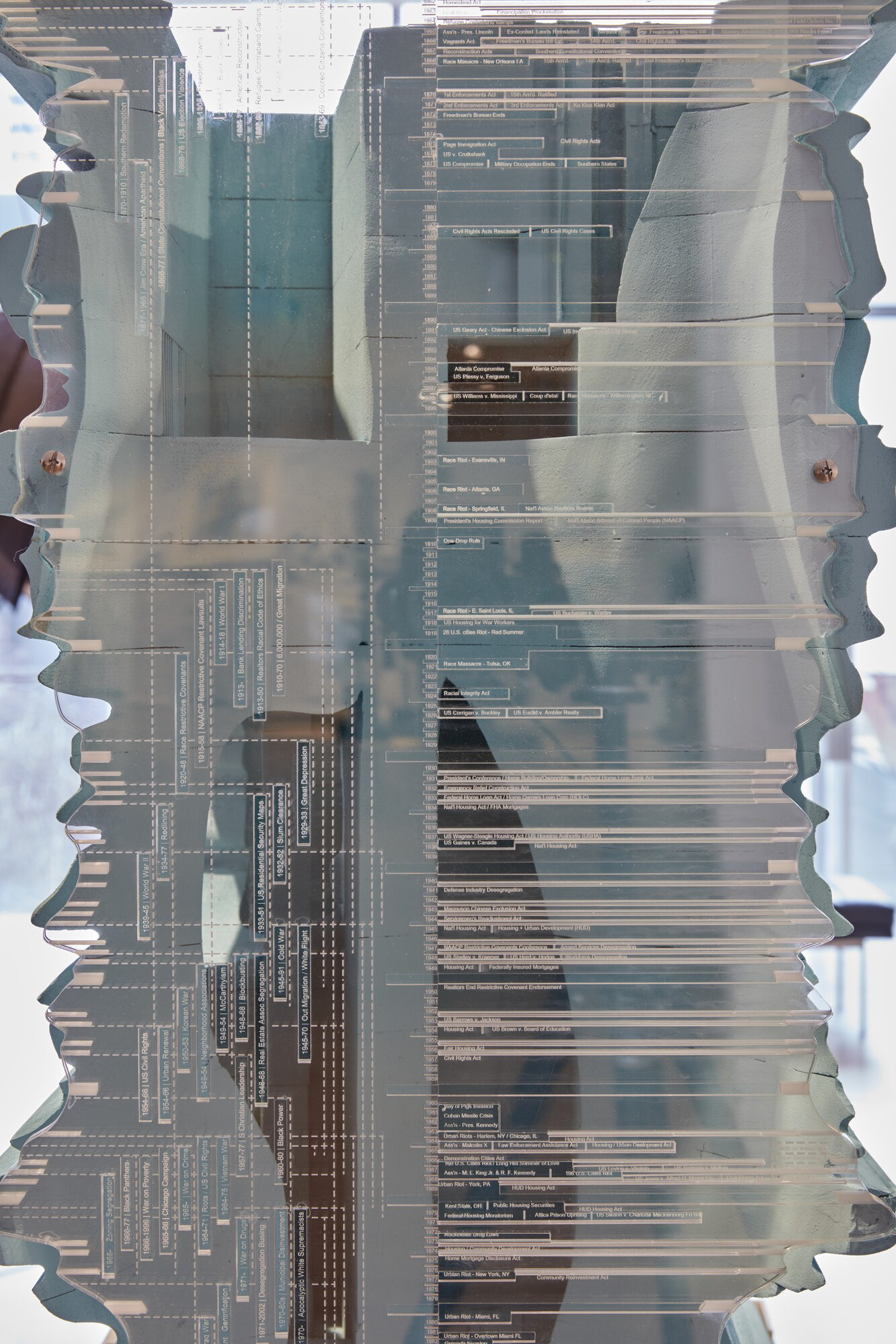 NATIONAL TIMELINE - Photograph by Robert Gerhardt