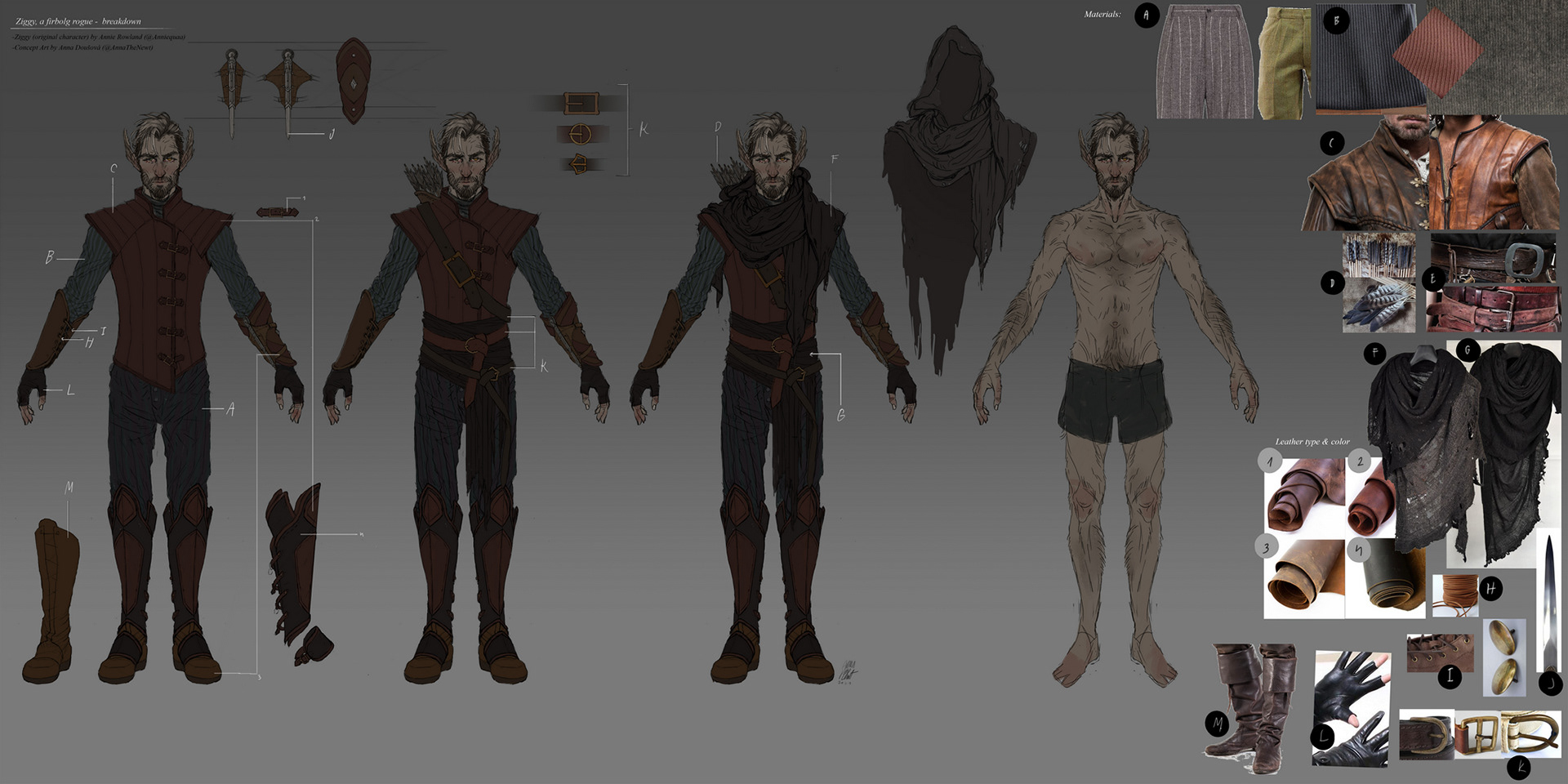 Ziggy reference sheet  (Original Character)