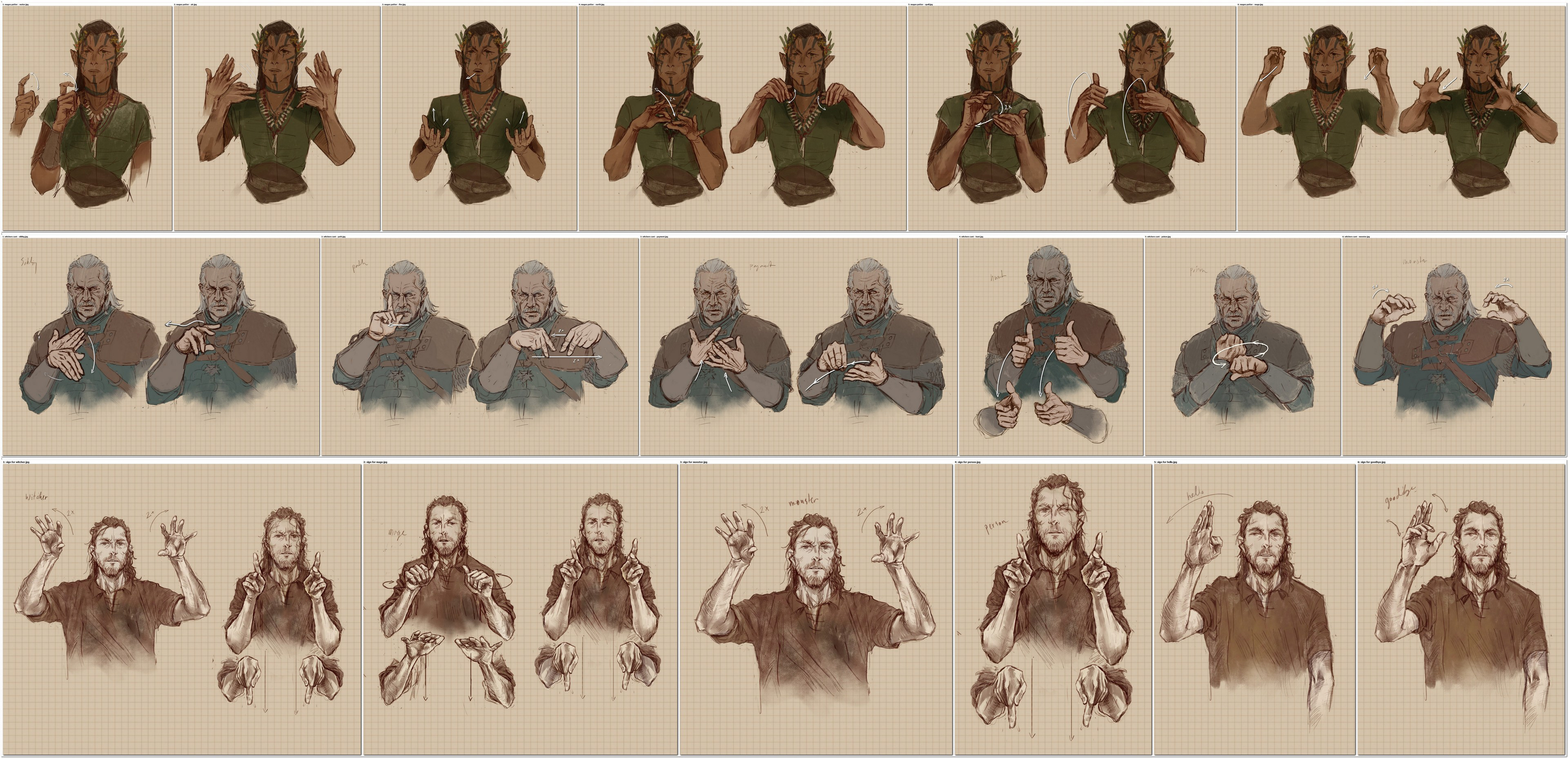 Sign language phrases (Mage's Patter, Witcher's cant and Commoin Sign Language)