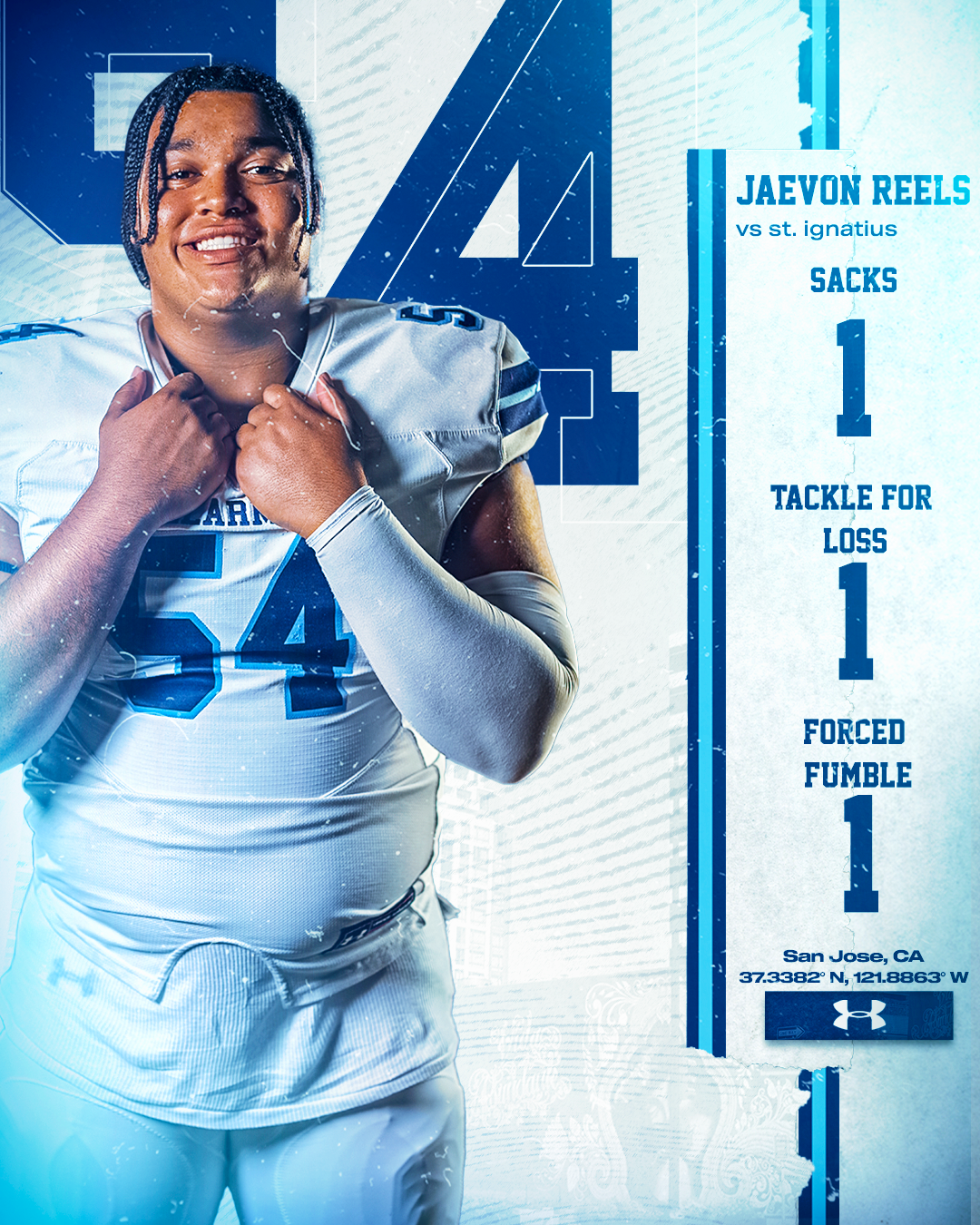 Jae'von Reels - Regular Season