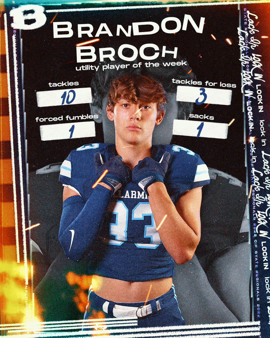 Brandon Broch - Utility