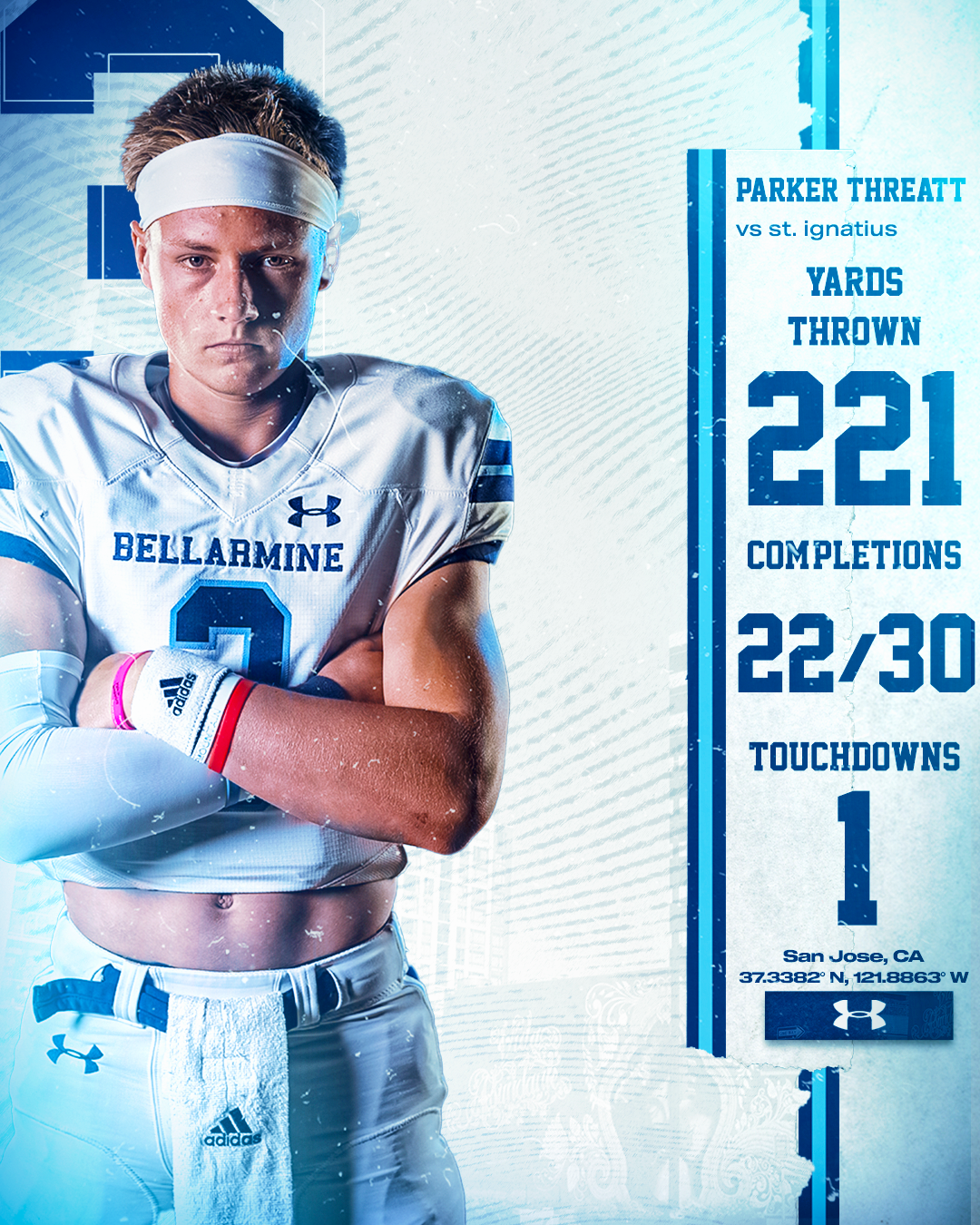 Parker Threatt - Regular Season