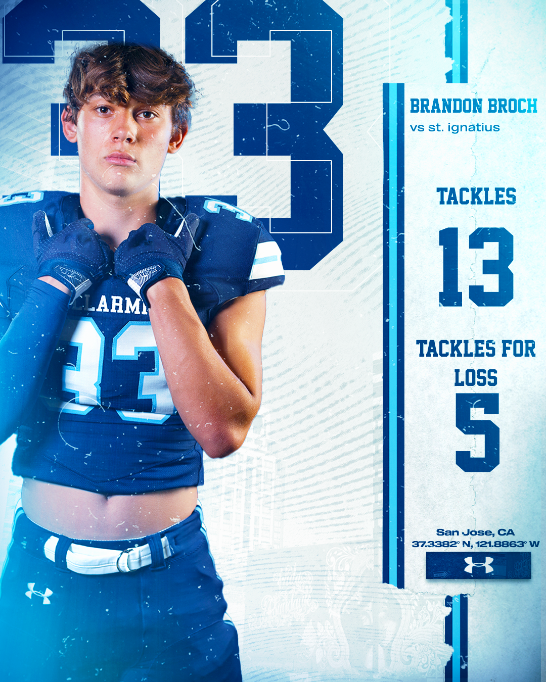 Brandon Broch - Regular Season