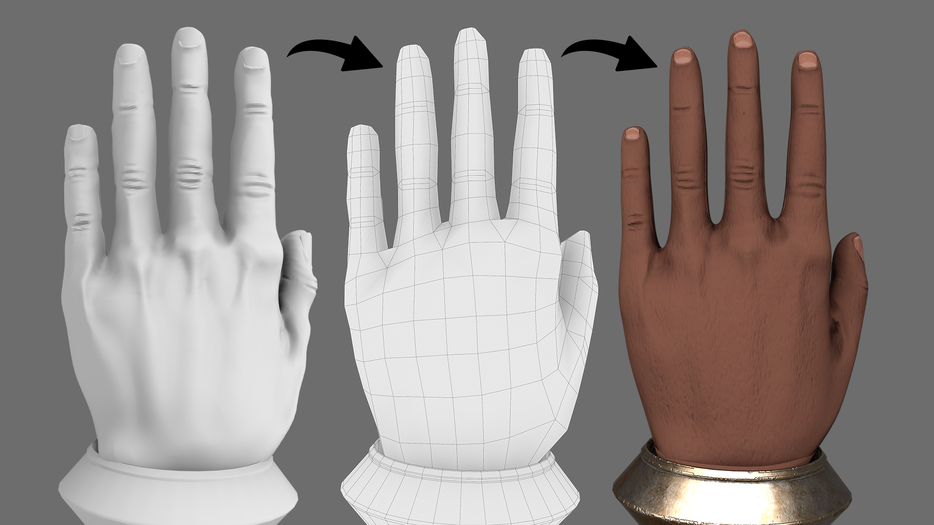 Hand retopologize process