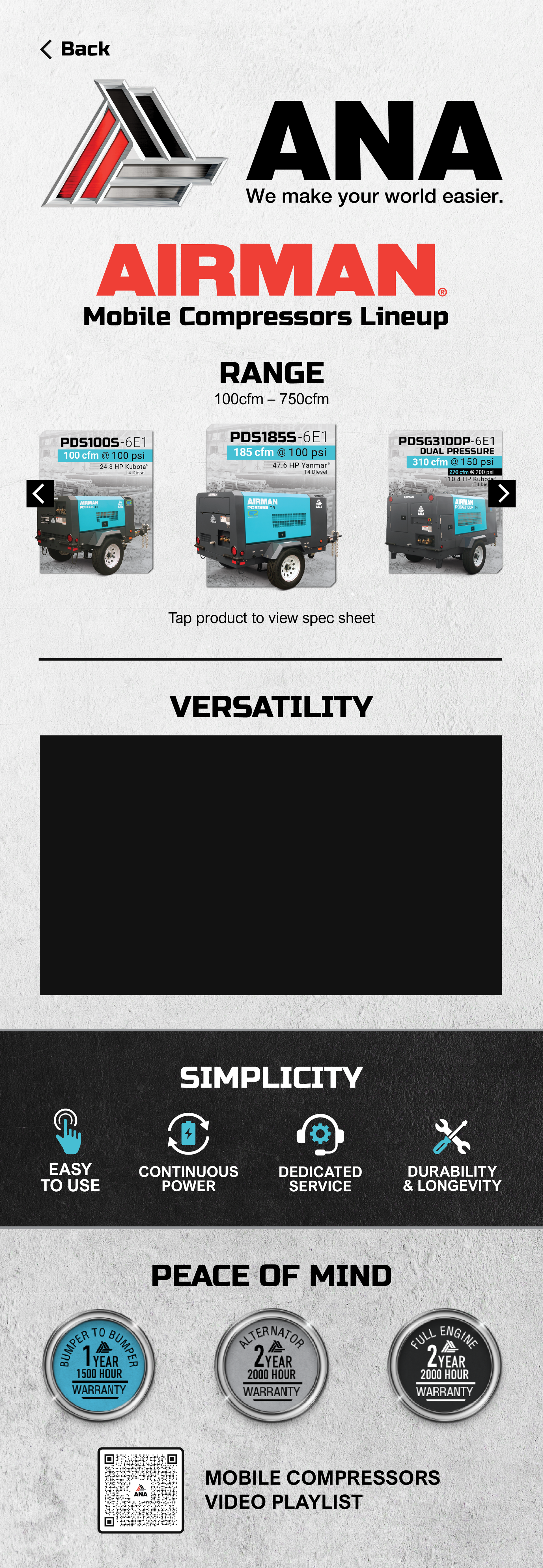 AIRMAN® Compressors Product Page