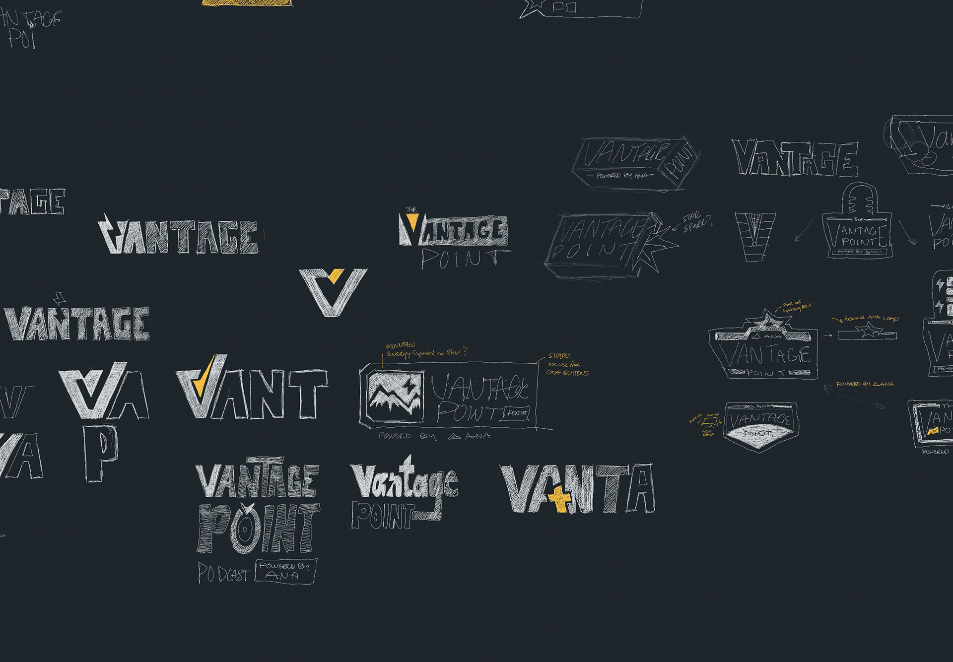 Letter Manipulation Concepts