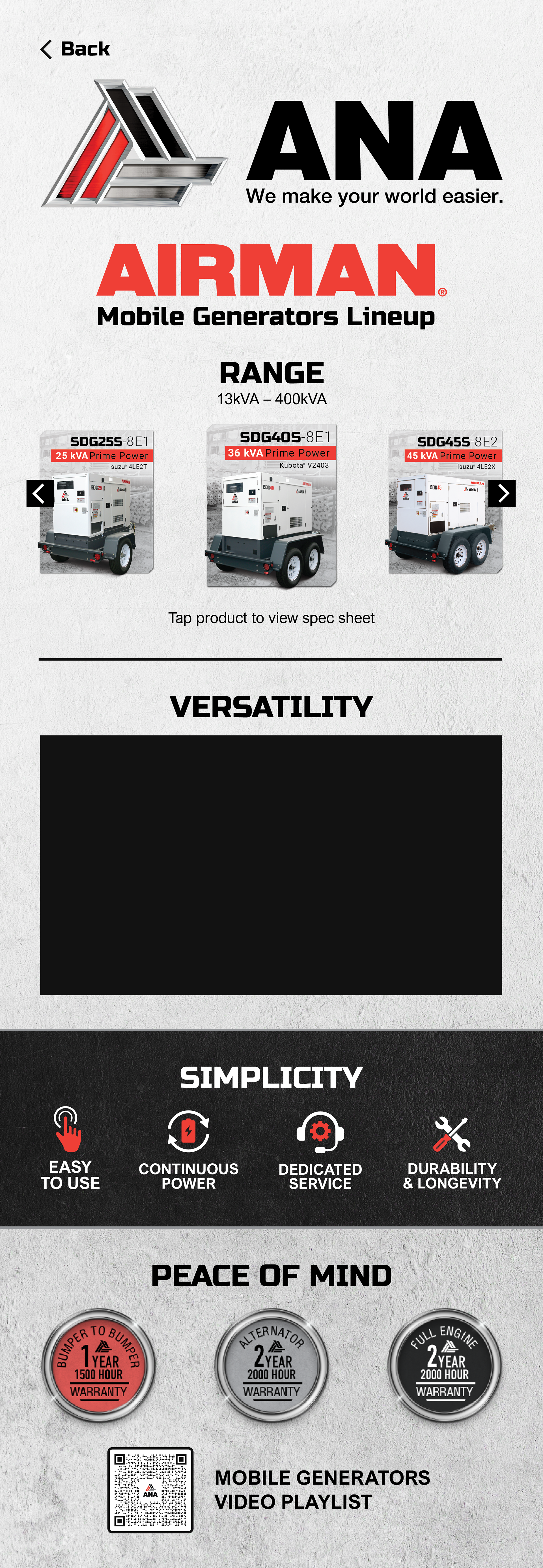 AIRMAN® Generators Product Page