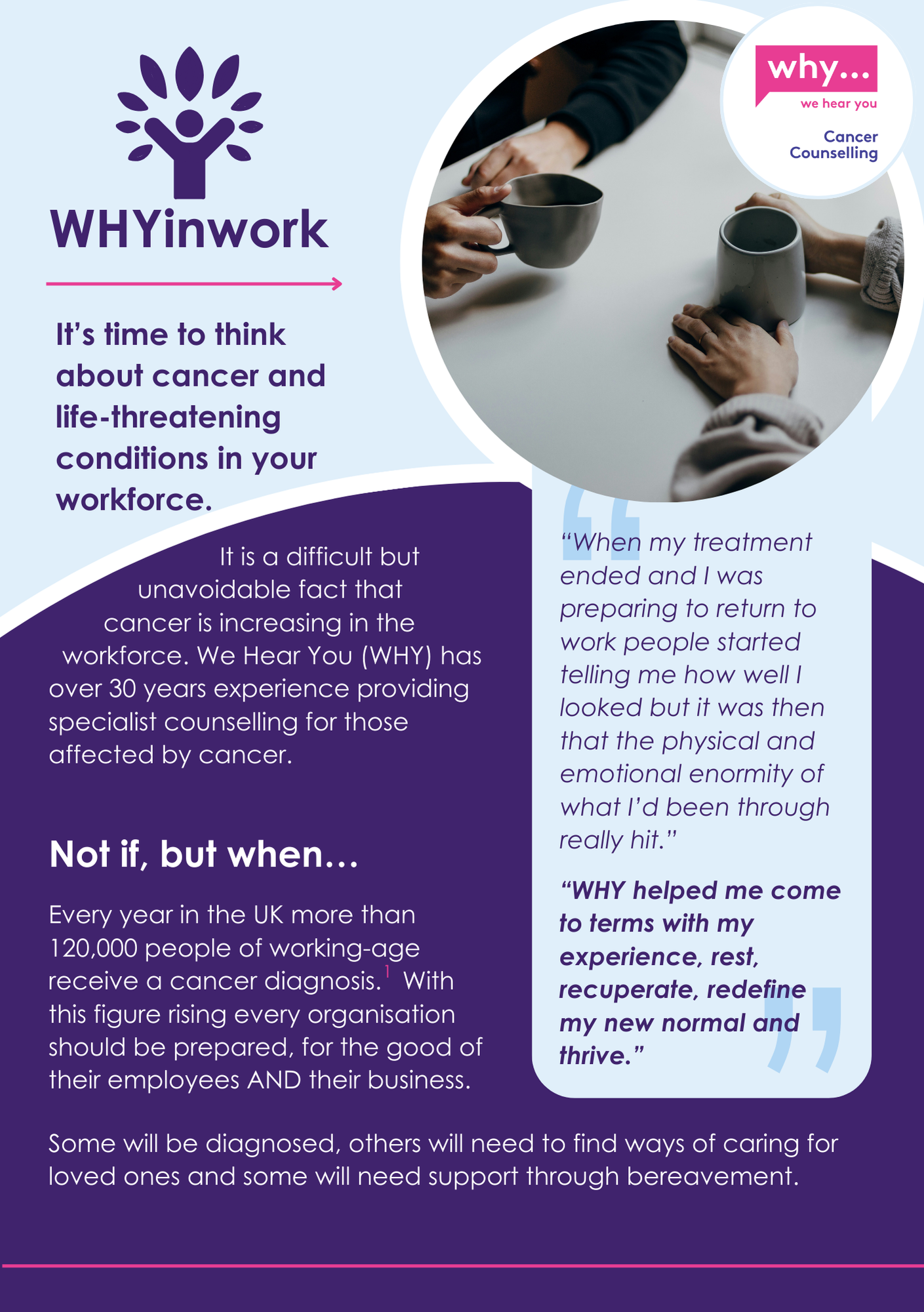 A flyer with paragraphs of text explaining what WHYinwork offer. It uses white text on a purple background and an image of two people holding mugs at a table.