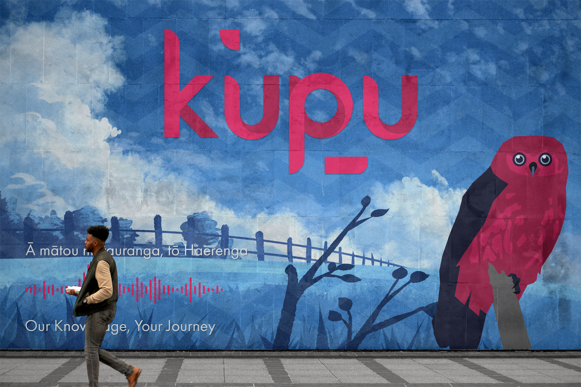 Using different landscape backgrounds to showcase variety and artistic style.